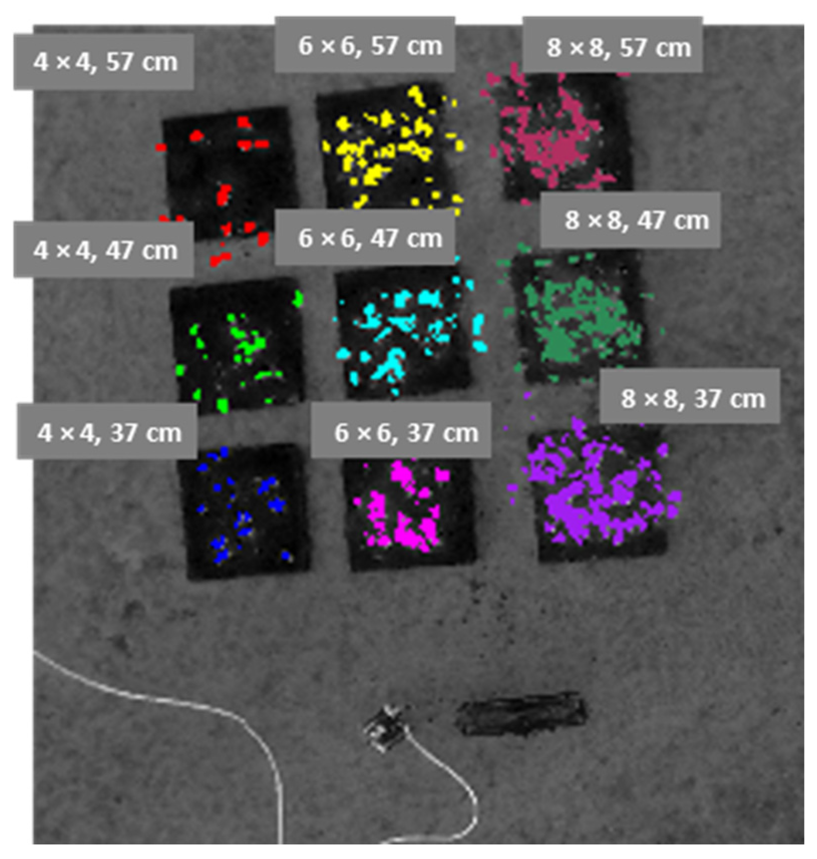 Remotesensing 15 03903 g026