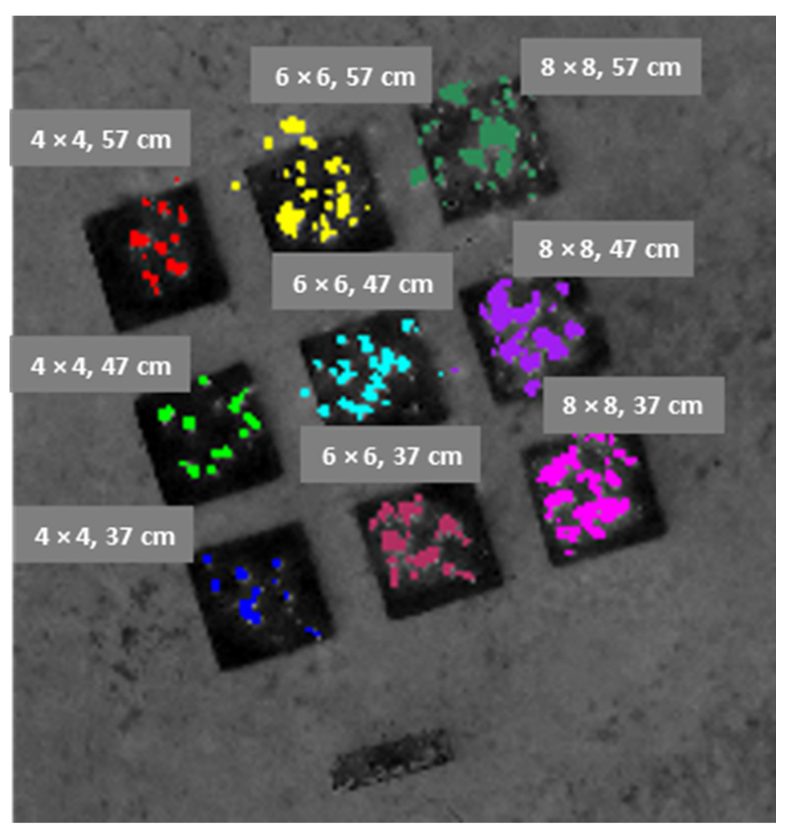 Remotesensing 15 03903 g029