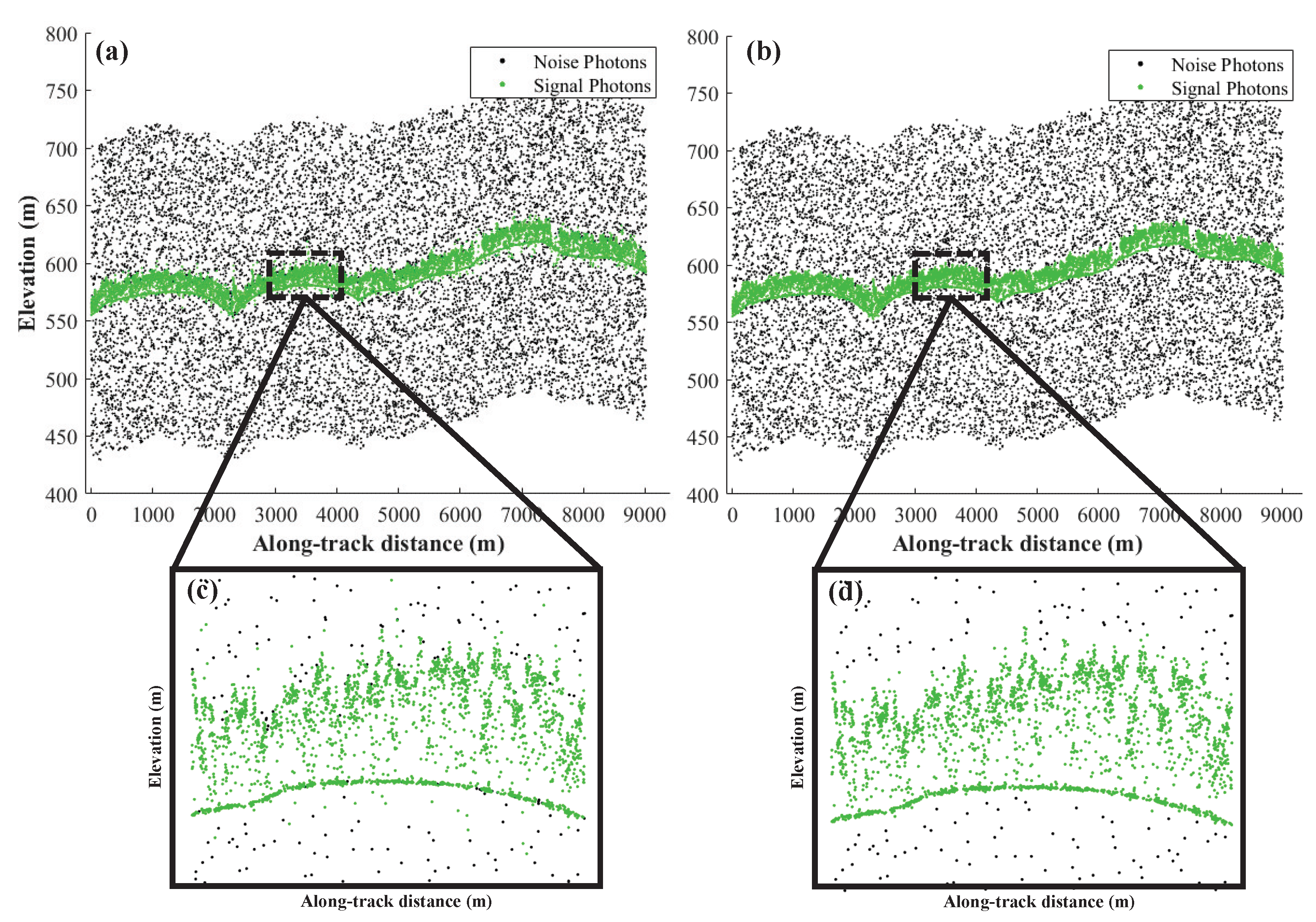 Remotesensing 15 03904 g005