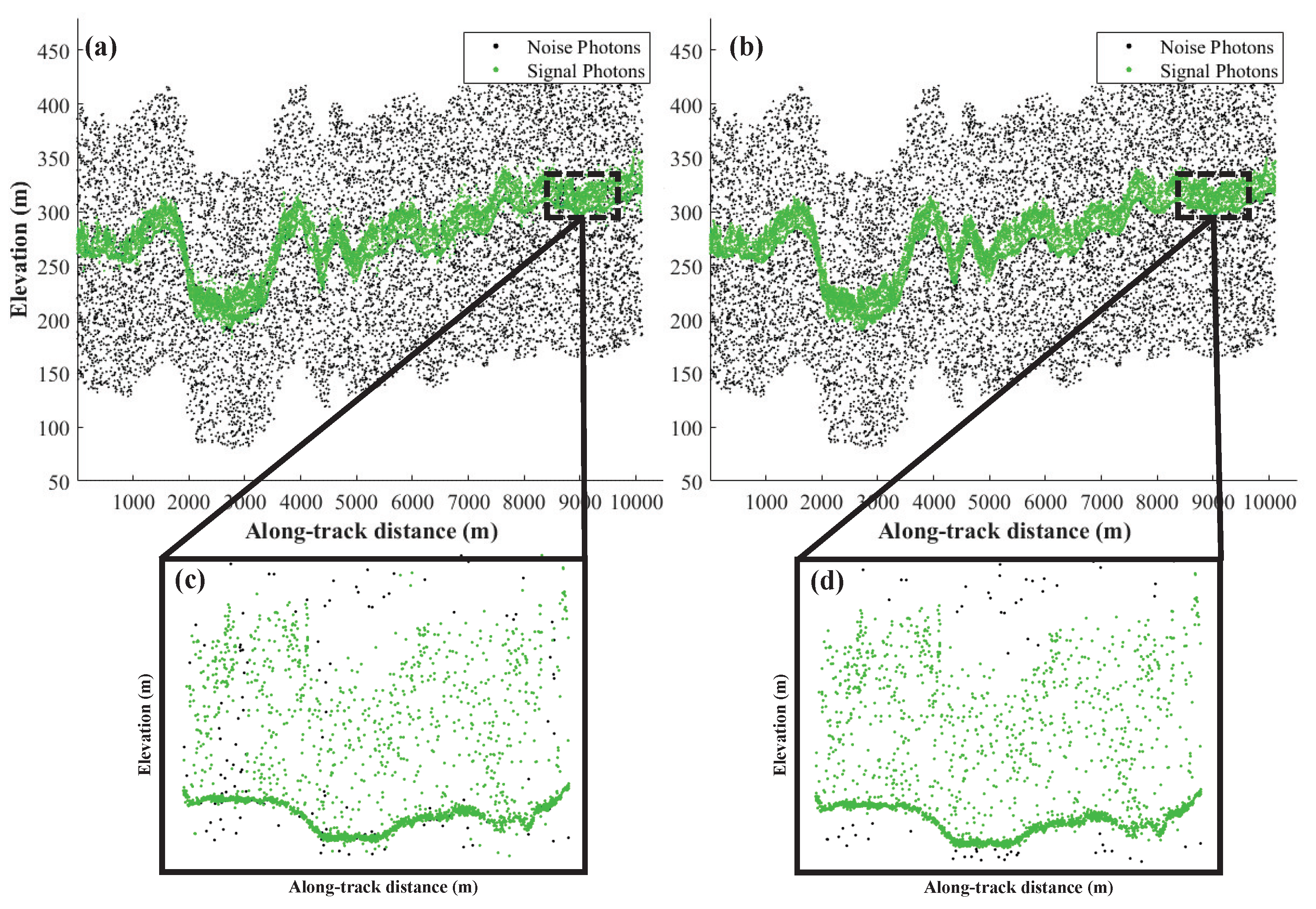 Remotesensing 15 03904 g008
