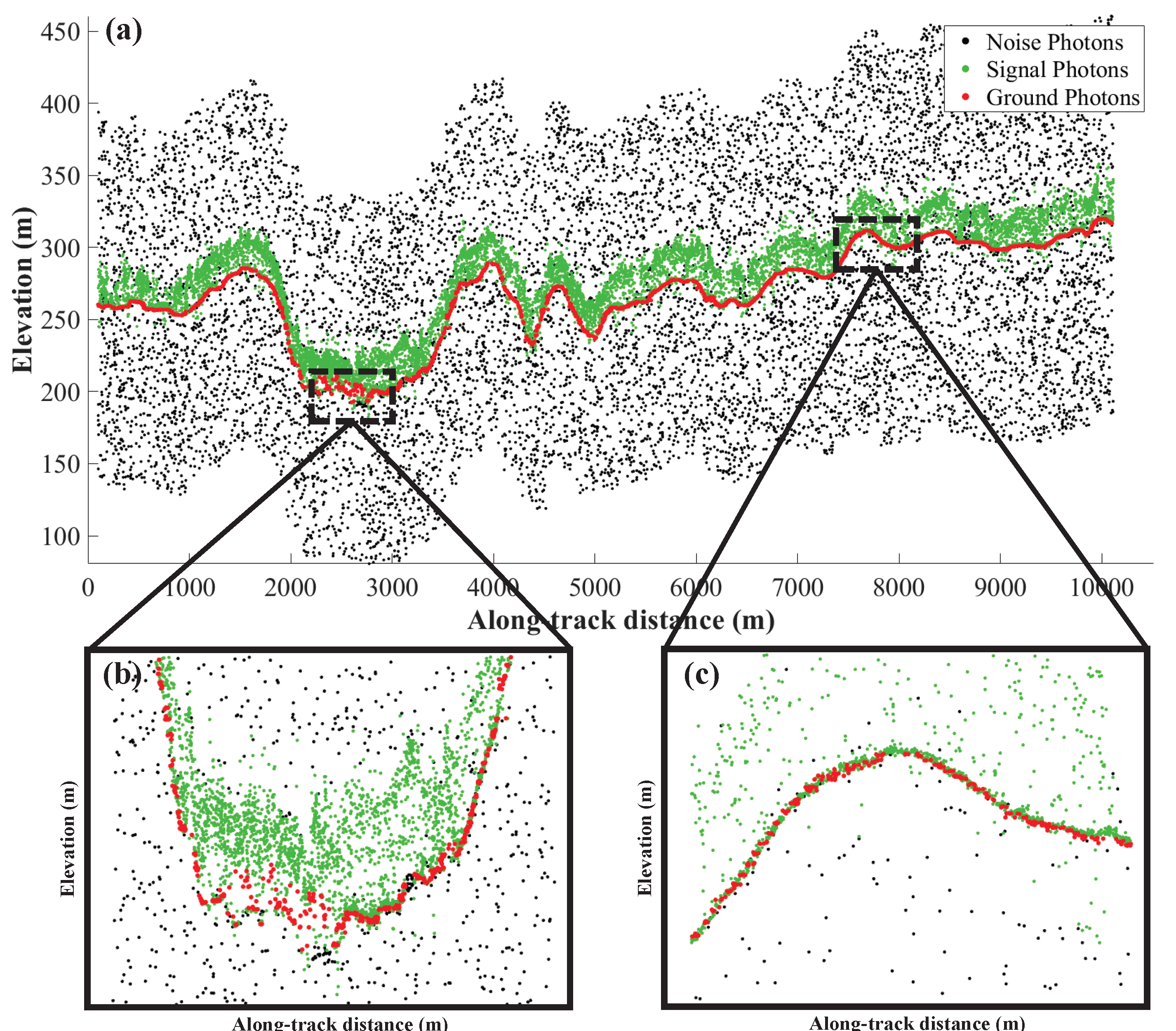 Remotesensing 15 03904 g010