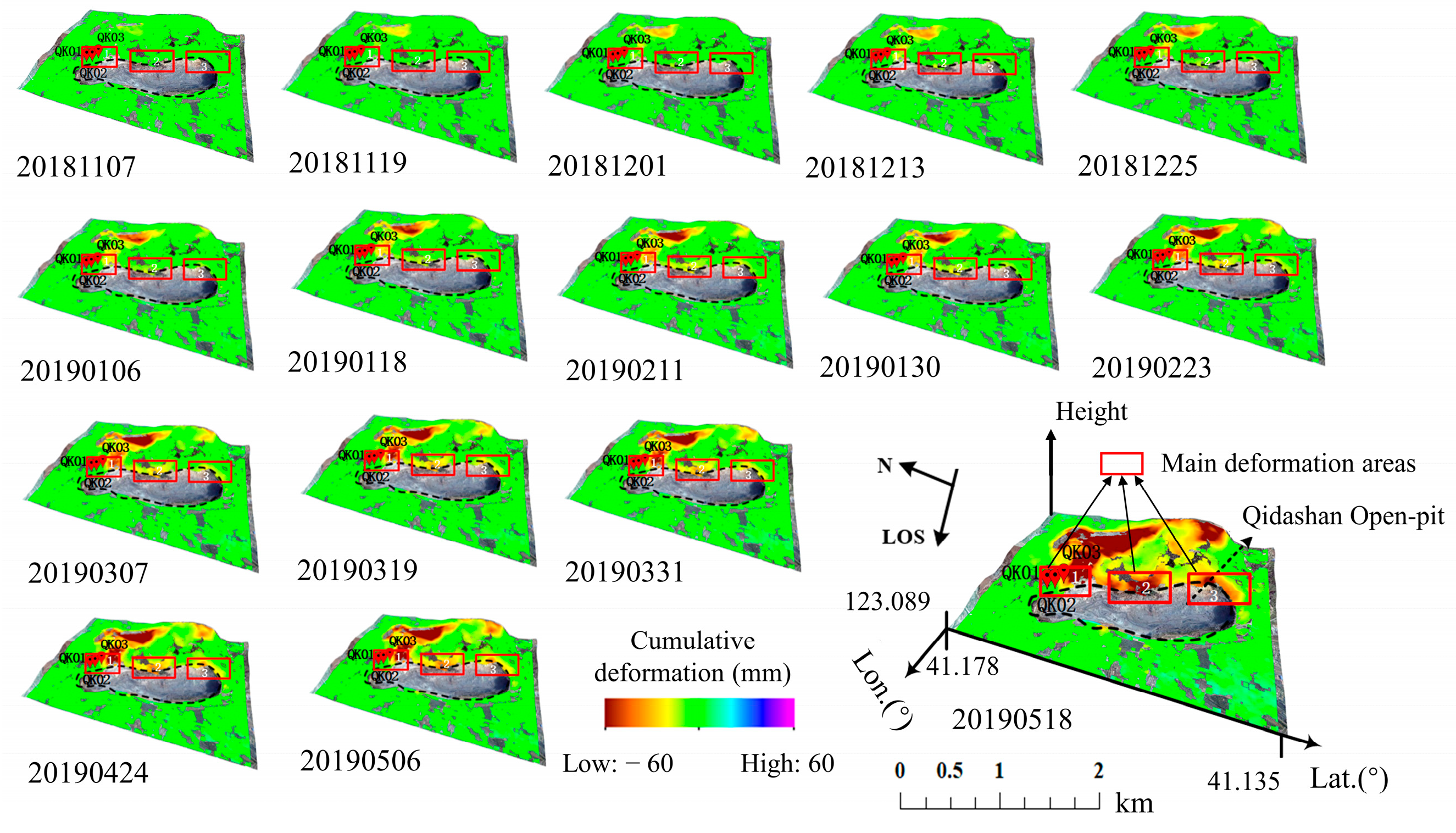 Remotesensing 15 03906 g007 Remotesensing 15 03906 g007