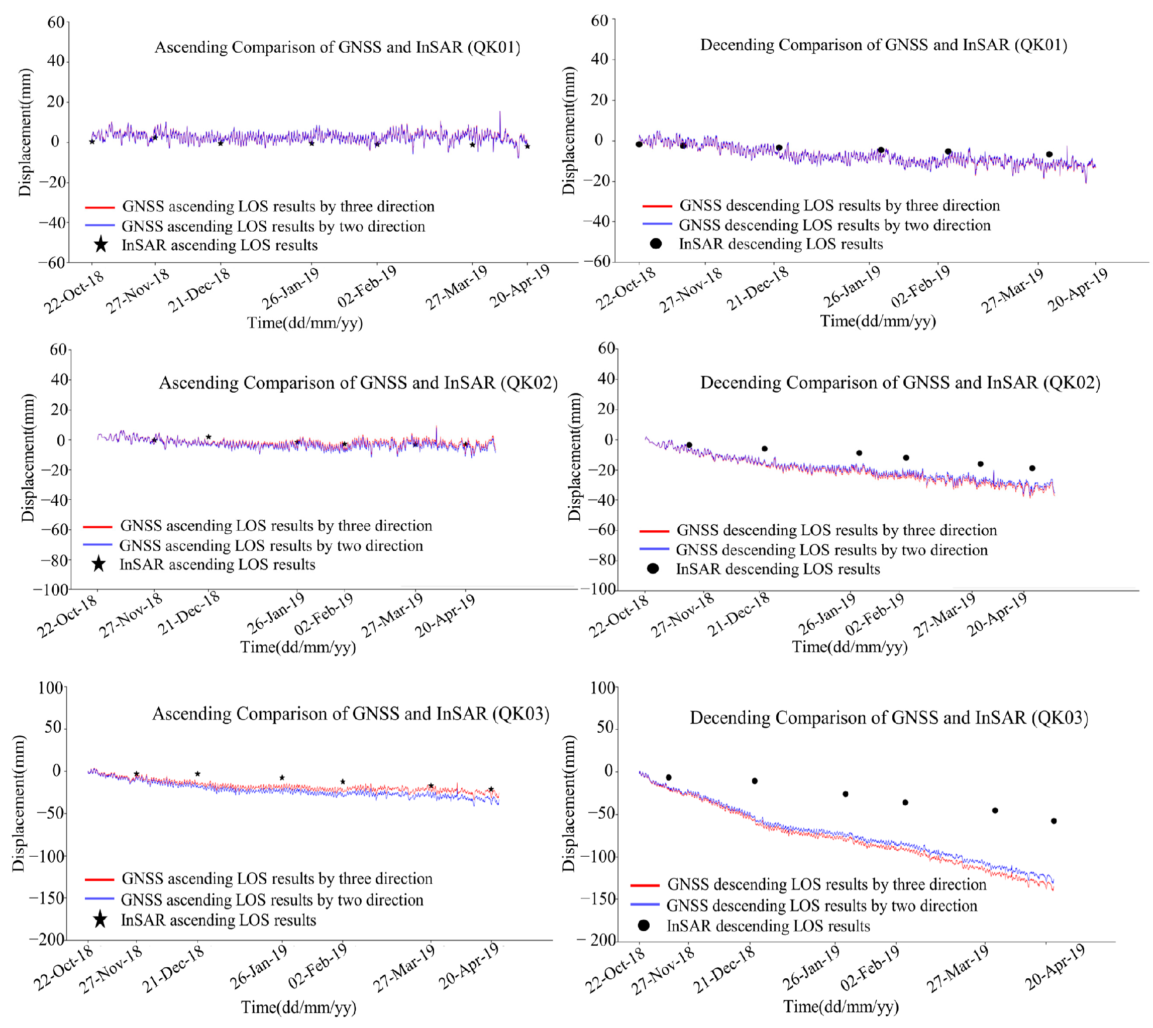 Remotesensing 15 03906 g010 Remotesensing 15 03906 g010
