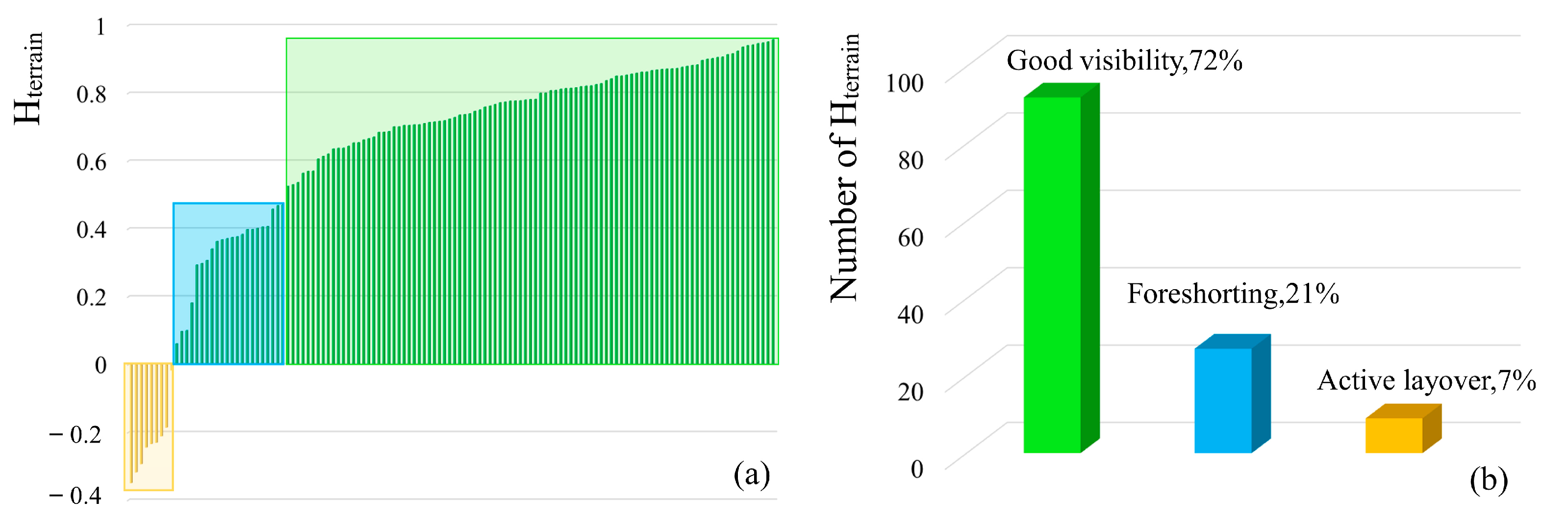 Remotesensing 15 03906 g013 Remotesensing 15 03906 g013