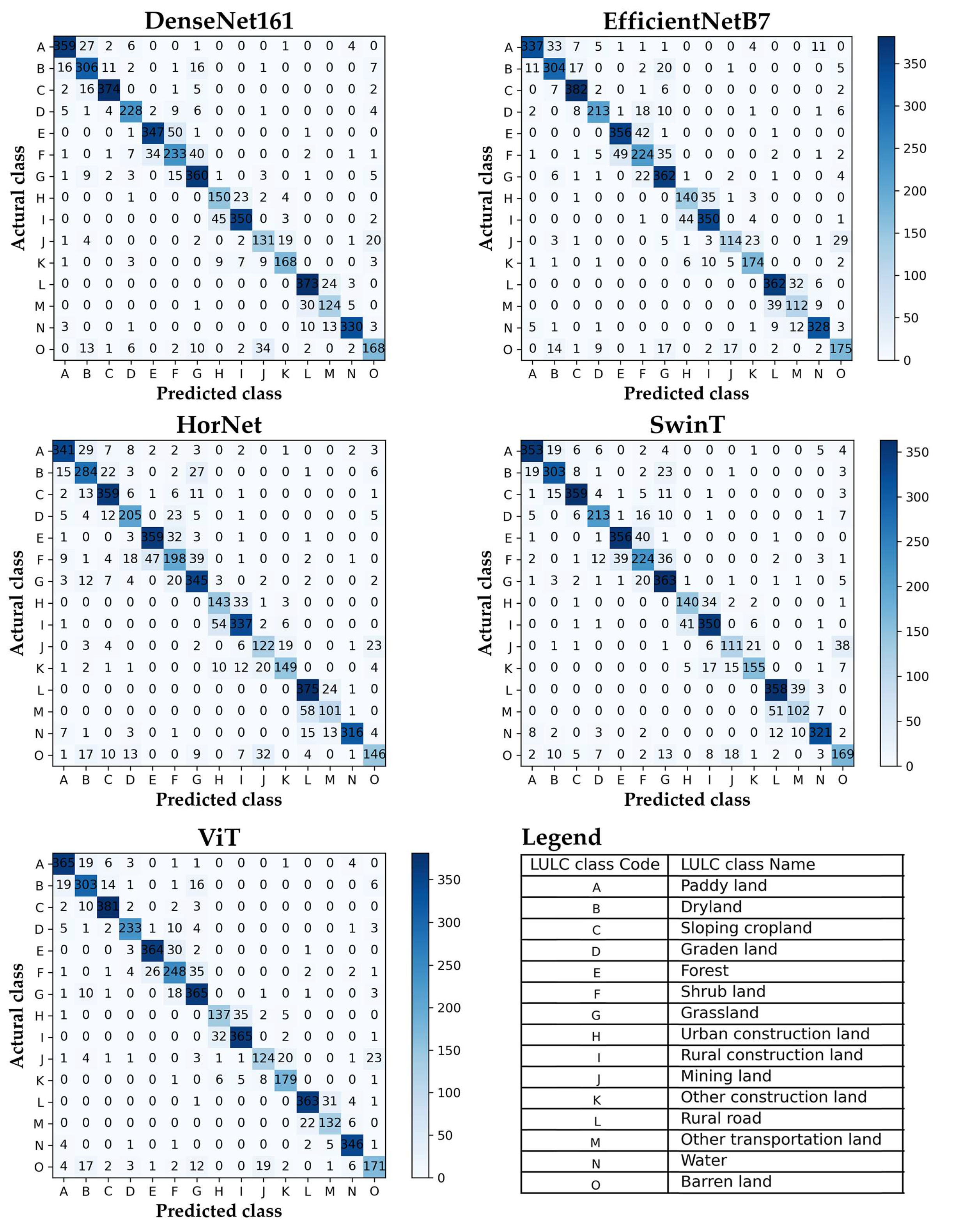 Remotesensing 15 03907 g006