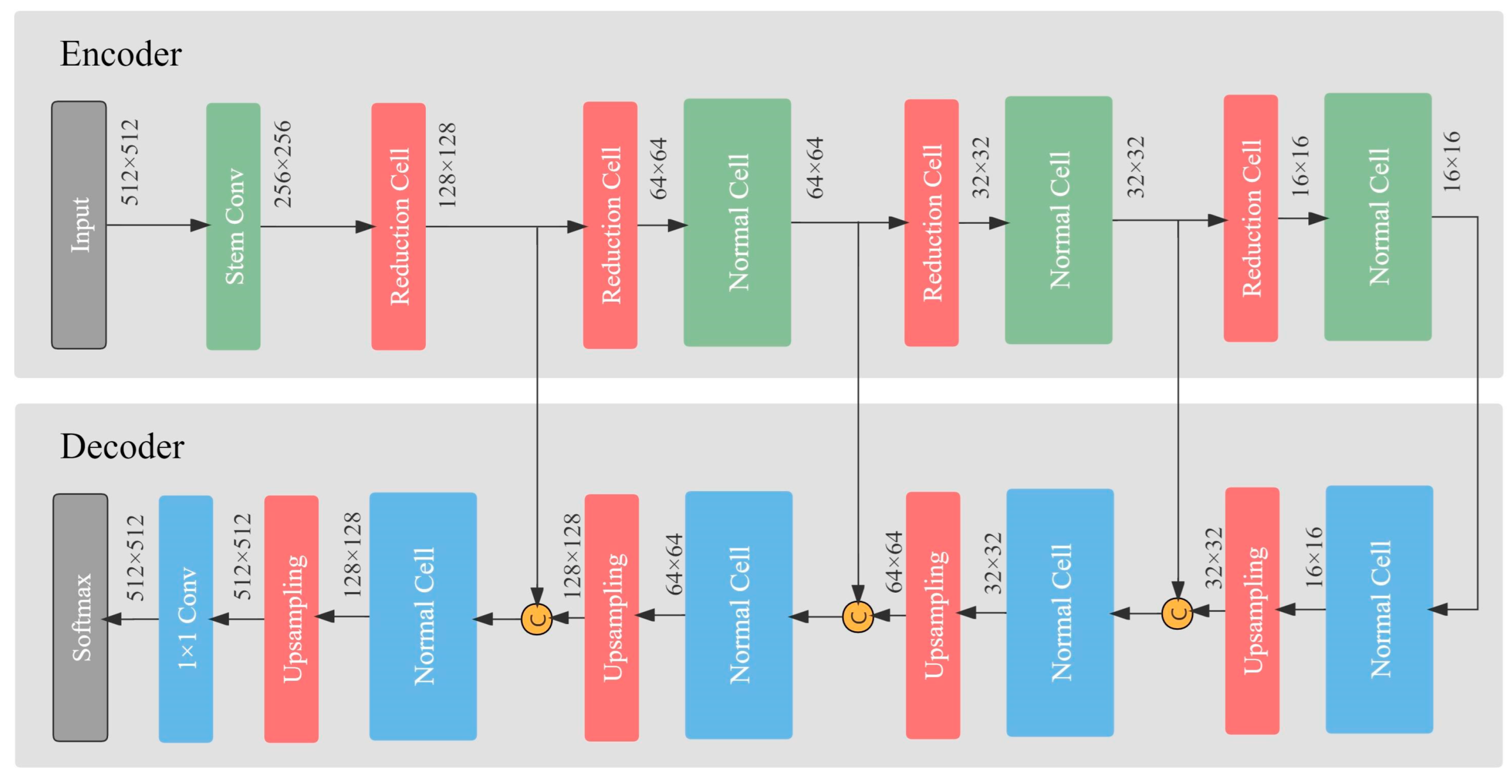 Remotesensing 15 03909 g007