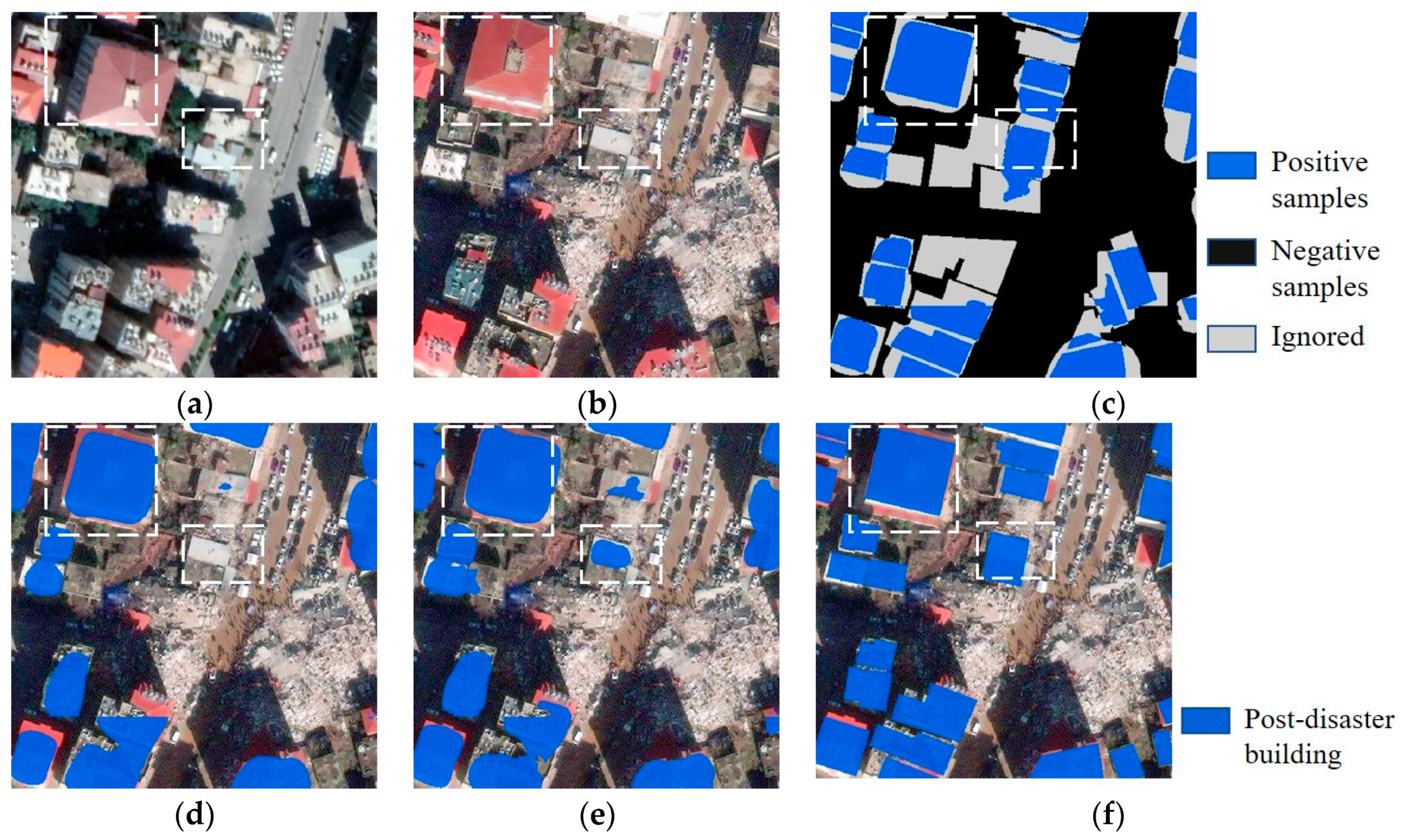 Remotesensing 15 03909 g009a