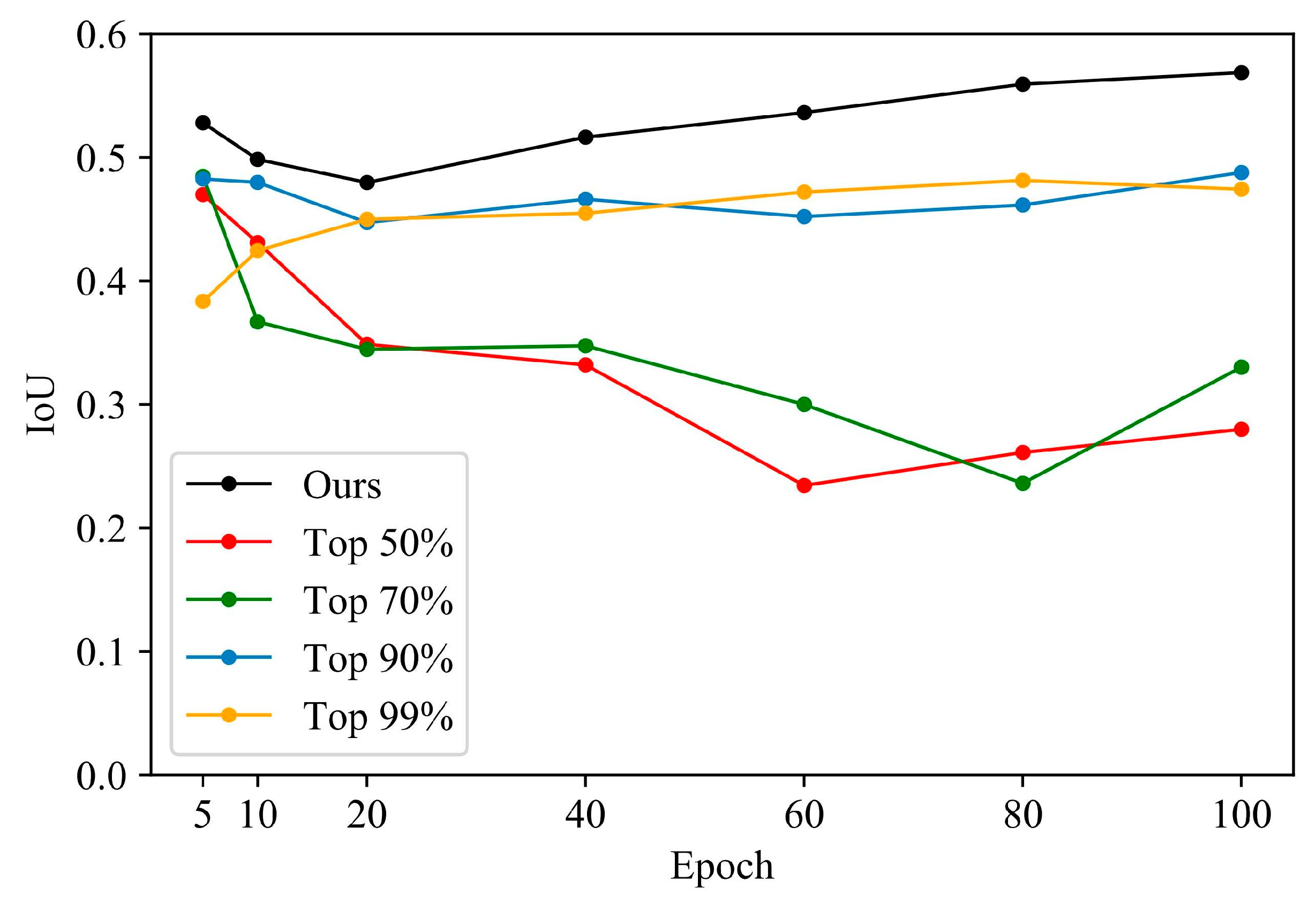 Remotesensing 15 03909 g015