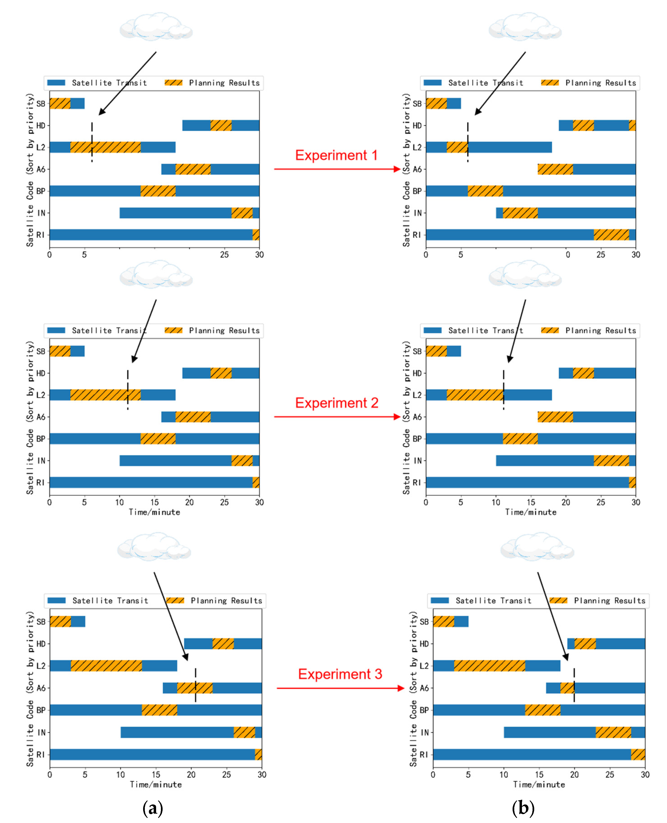 Remotesensing 15 03912 g008