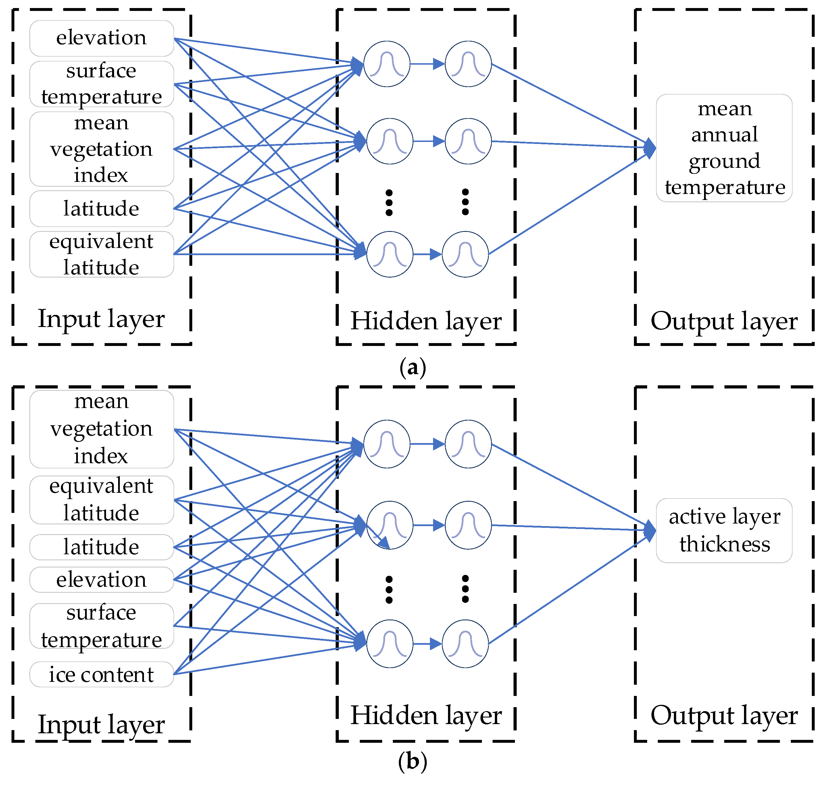 Remotesensing 15 03913 g005