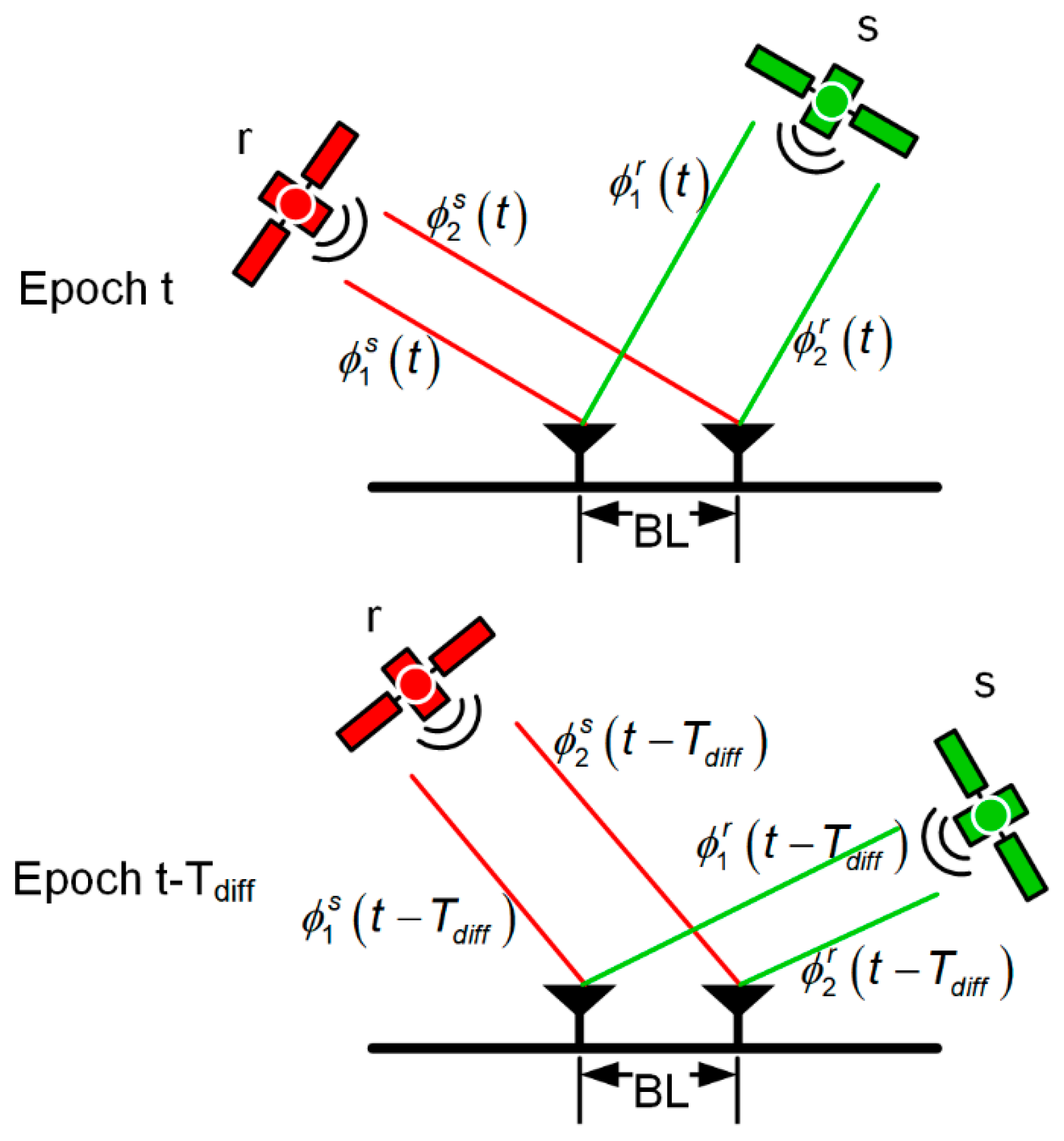 Remotesensing 15 03917 g001