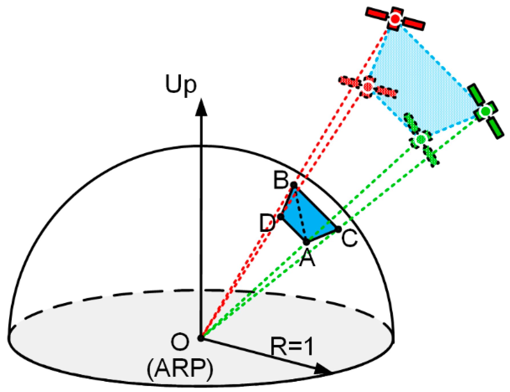 Remotesensing 15 03917 g003