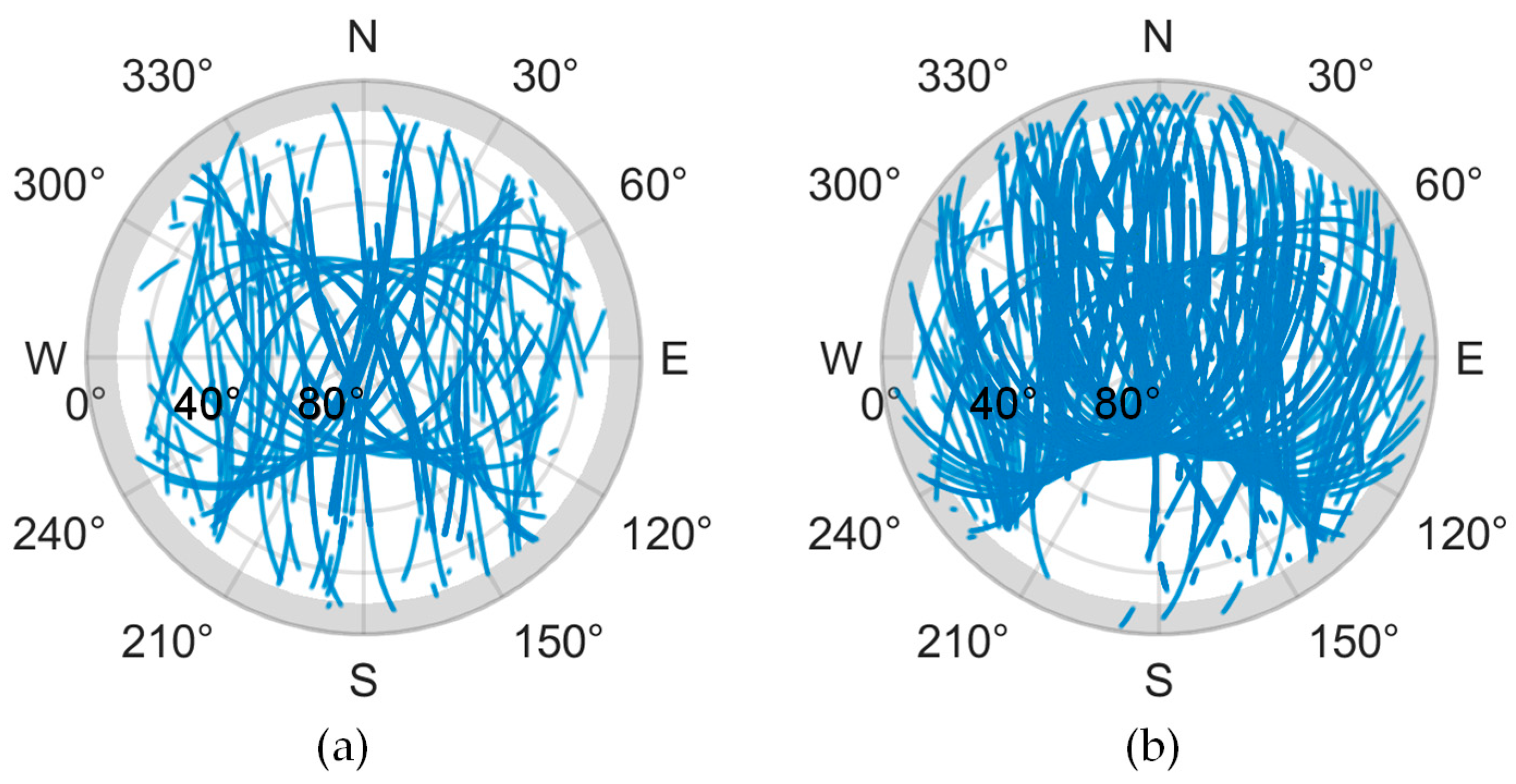 Remotesensing 15 03917 g006