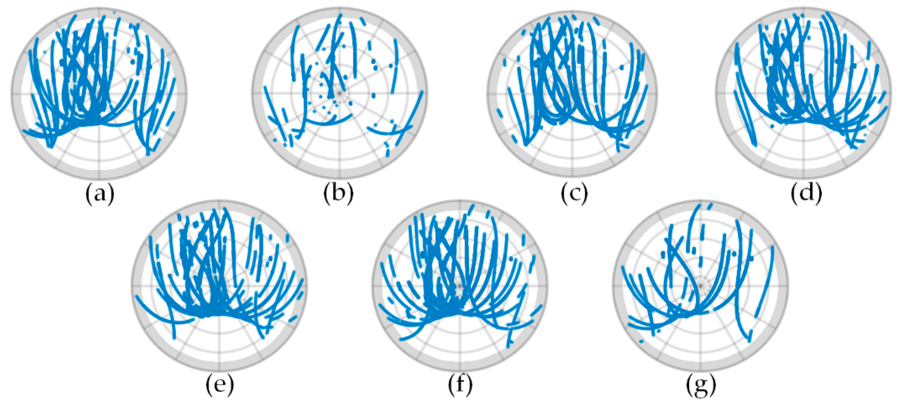 Remotesensing 15 03917 g007