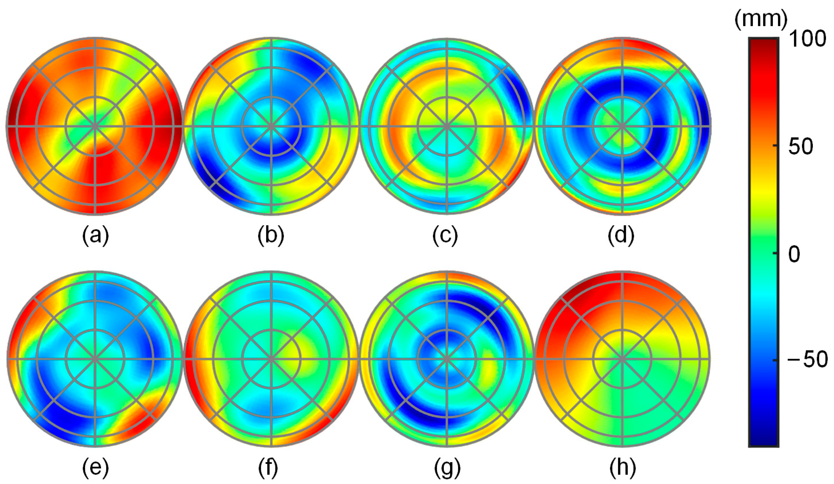 Remotesensing 15 03917 g008