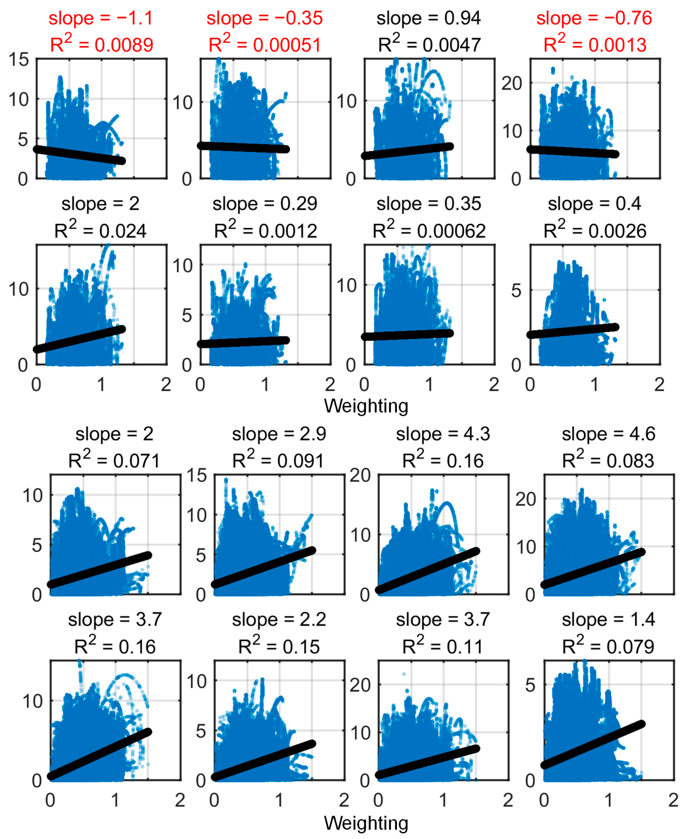 Remotesensing 15 03917 g014