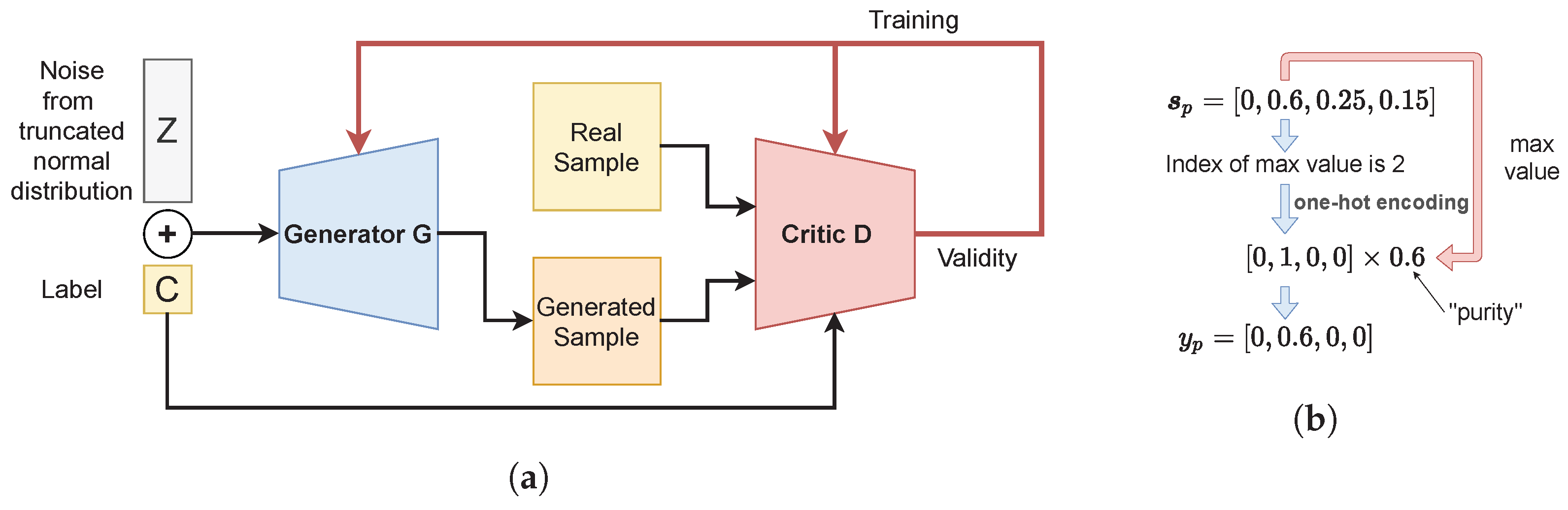Remotesensing 15 03919 g001