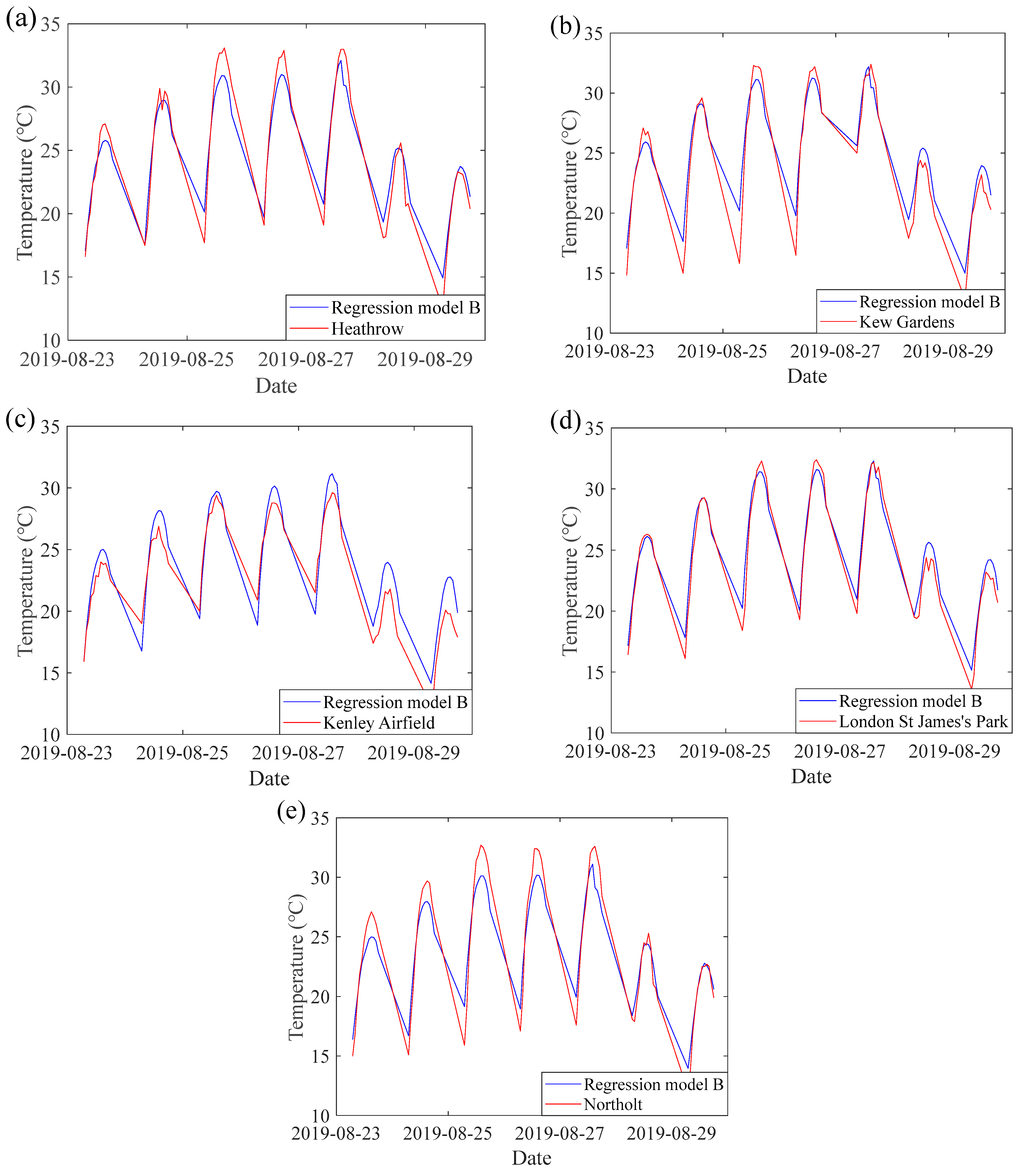 Remotesensing 15 03921 g006