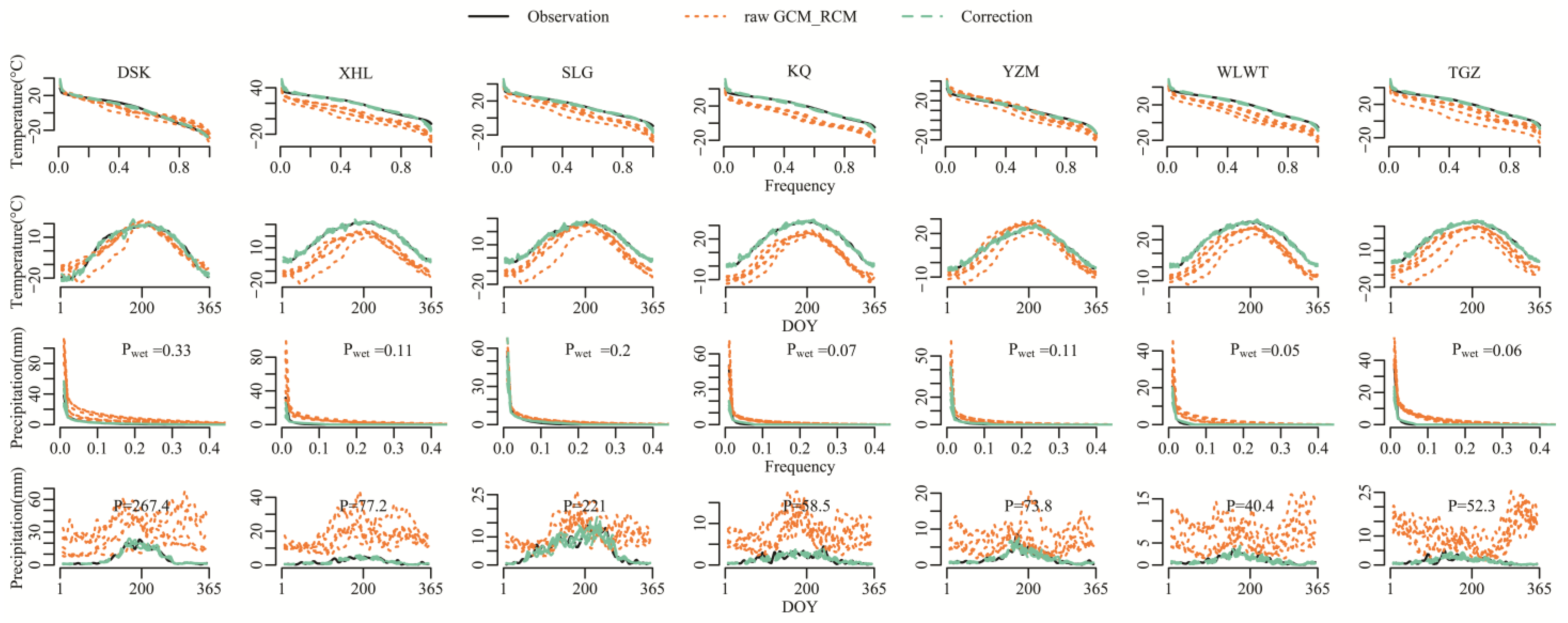 Remotesensing 15 03922 g003