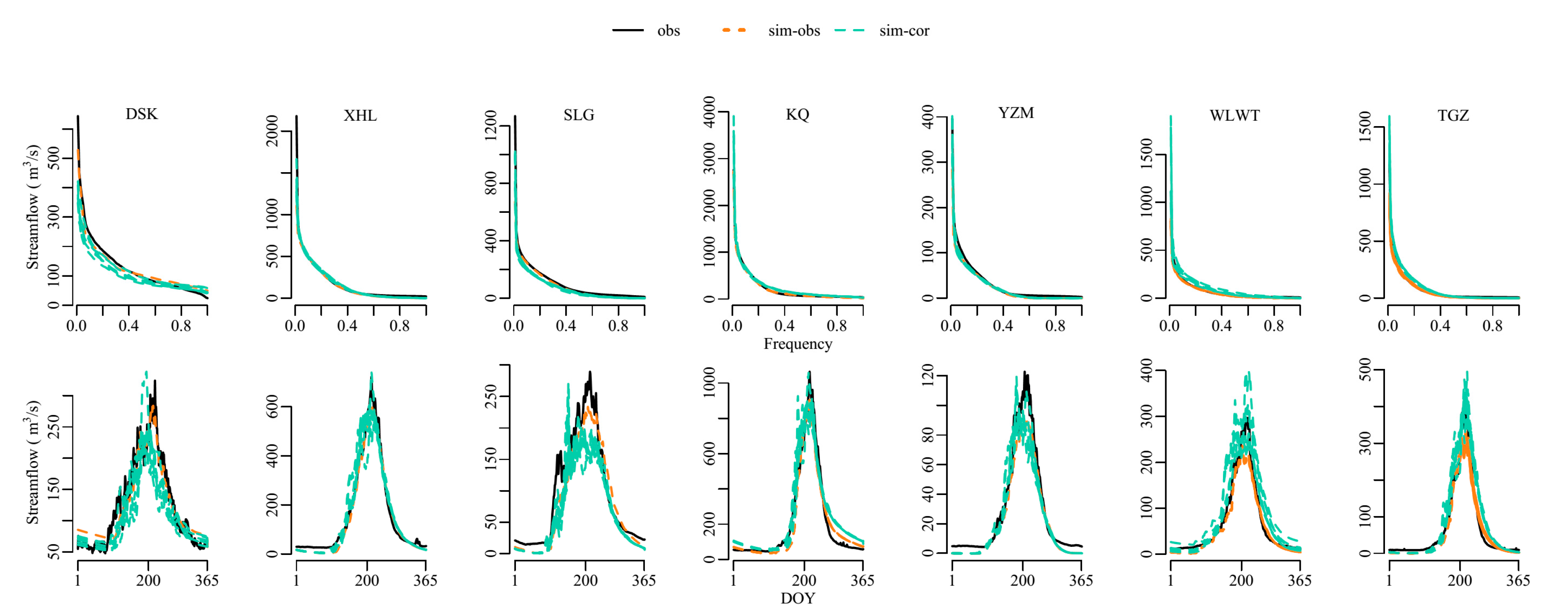 Remotesensing 15 03922 g004