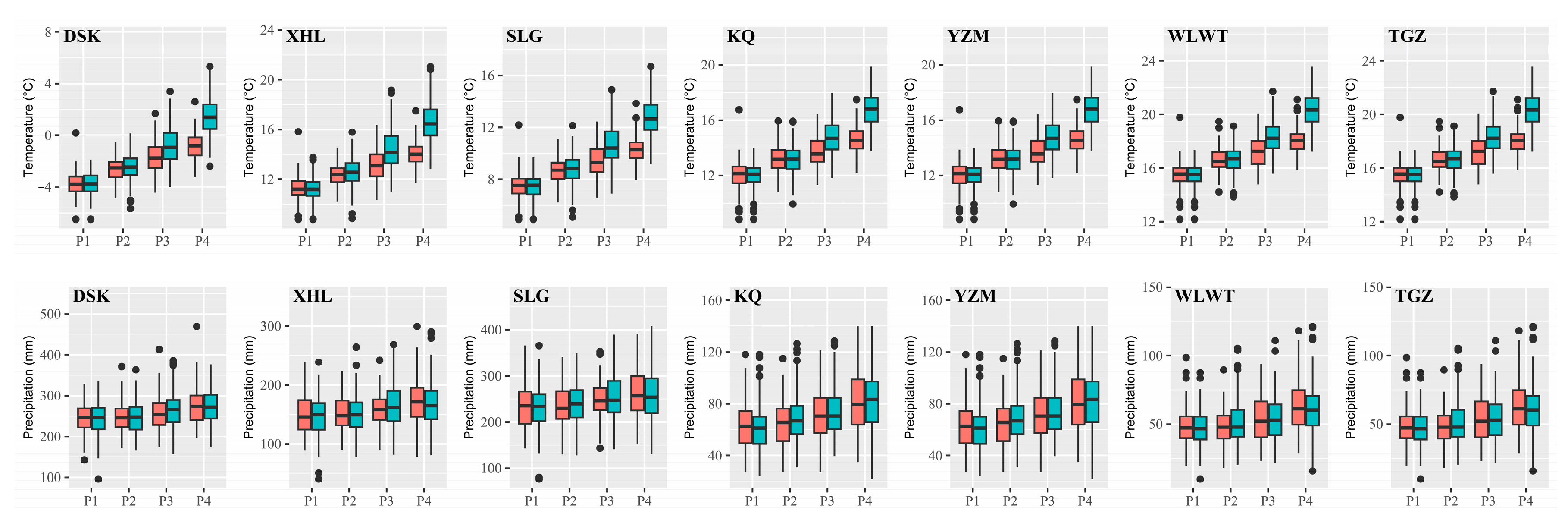 Remotesensing 15 03922 g005