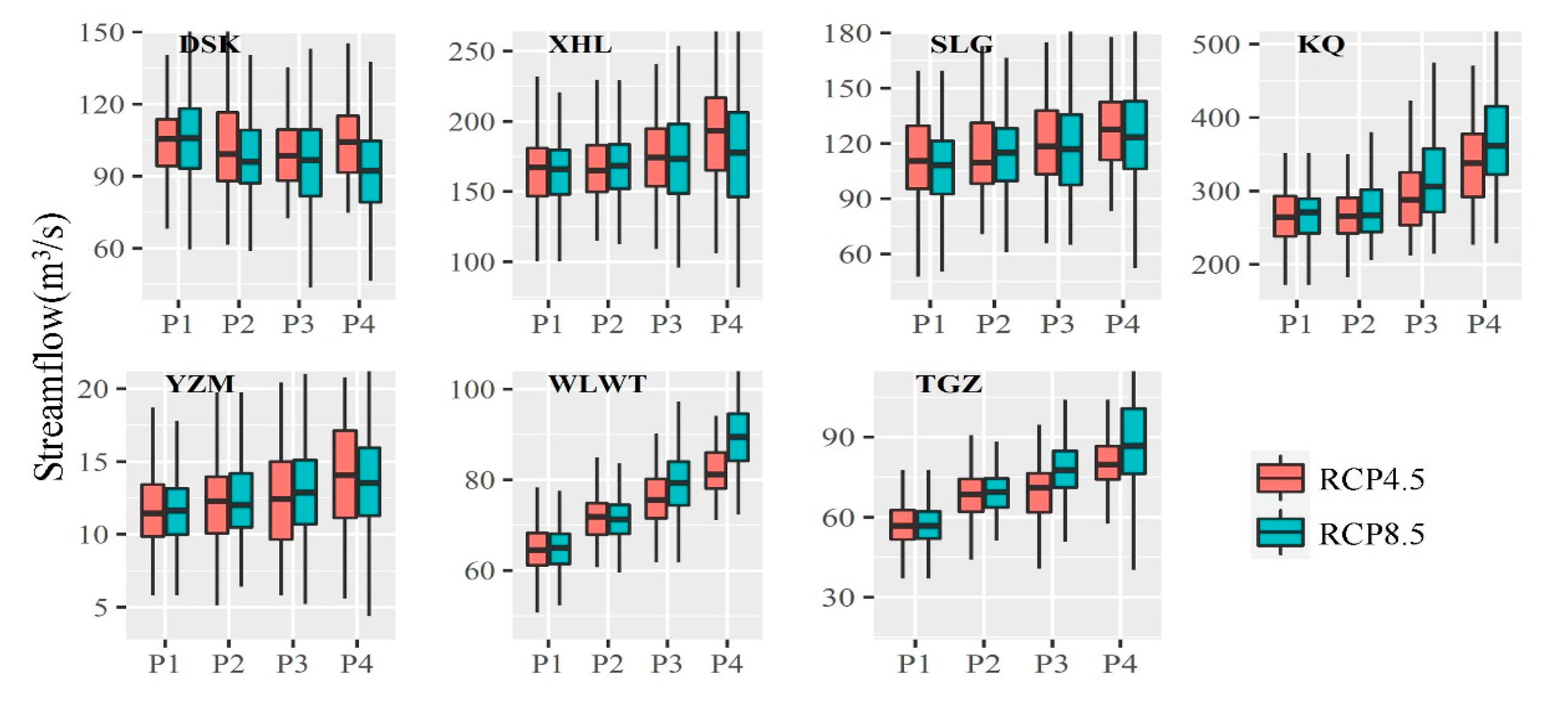 Remotesensing 15 03922 g006