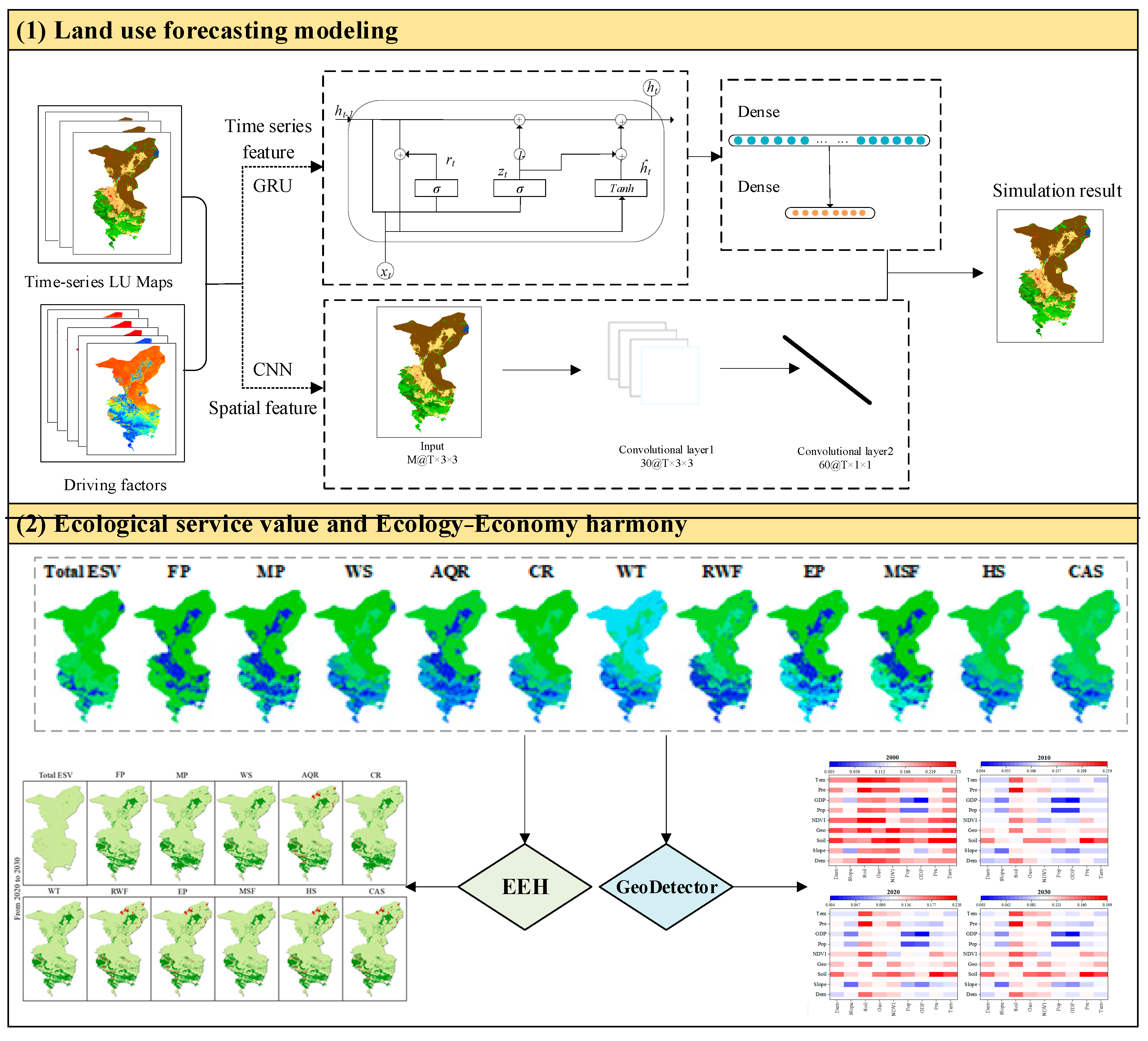 Remotesensing 15 03927 g002