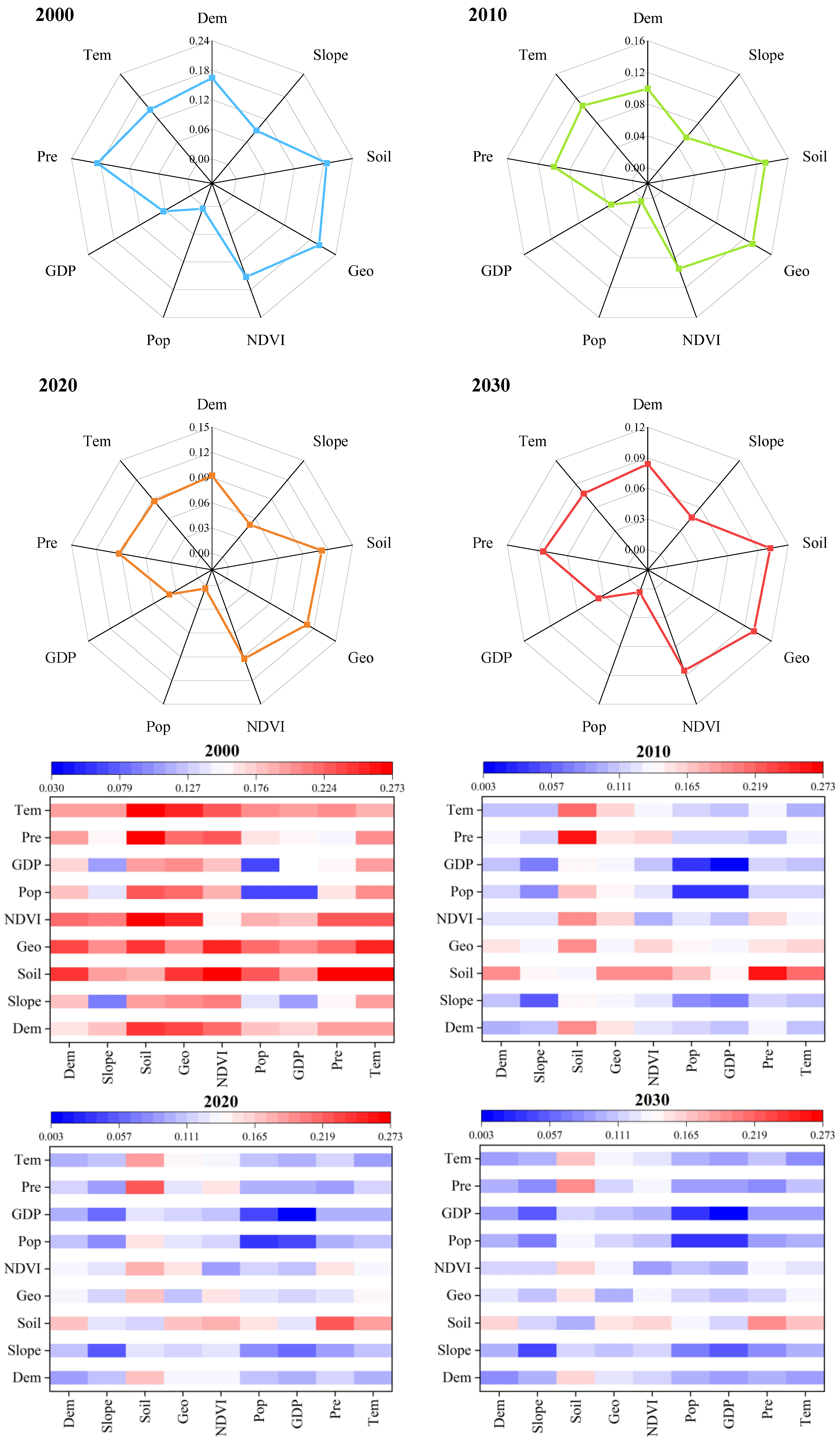 Remotesensing 15 03927 g007