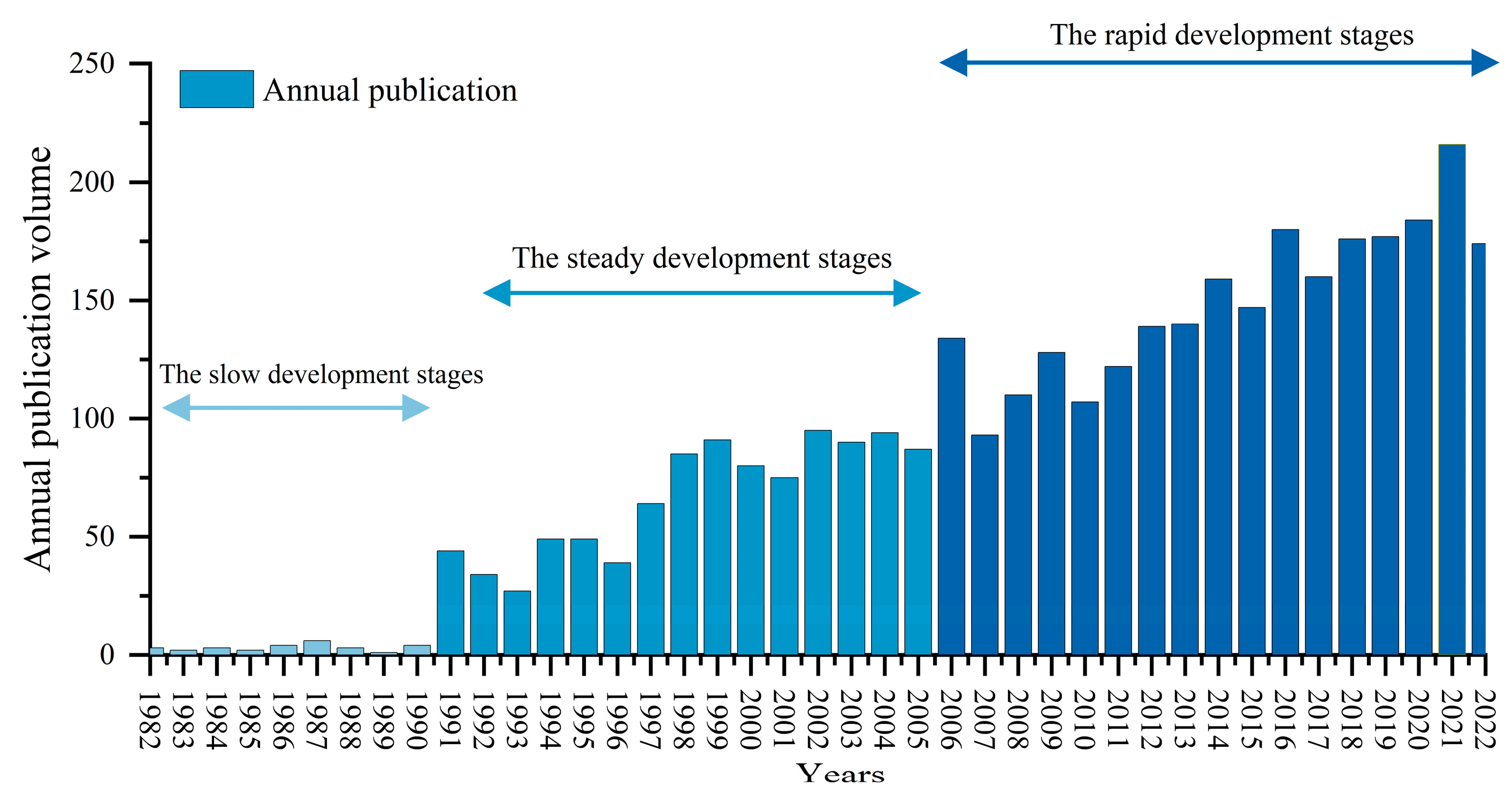 Remotesensing 15 03928 g002