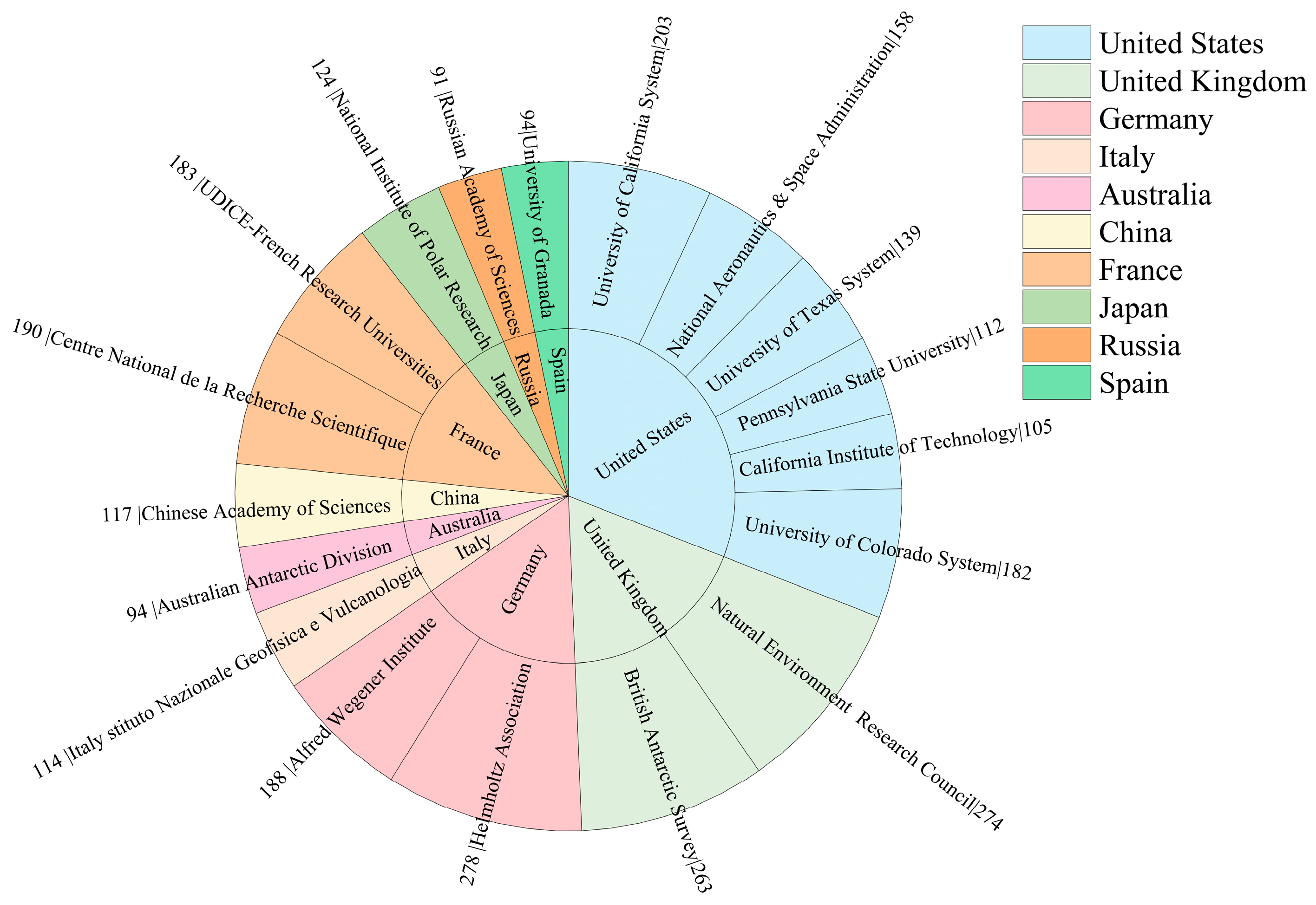 Remotesensing 15 03928 g004