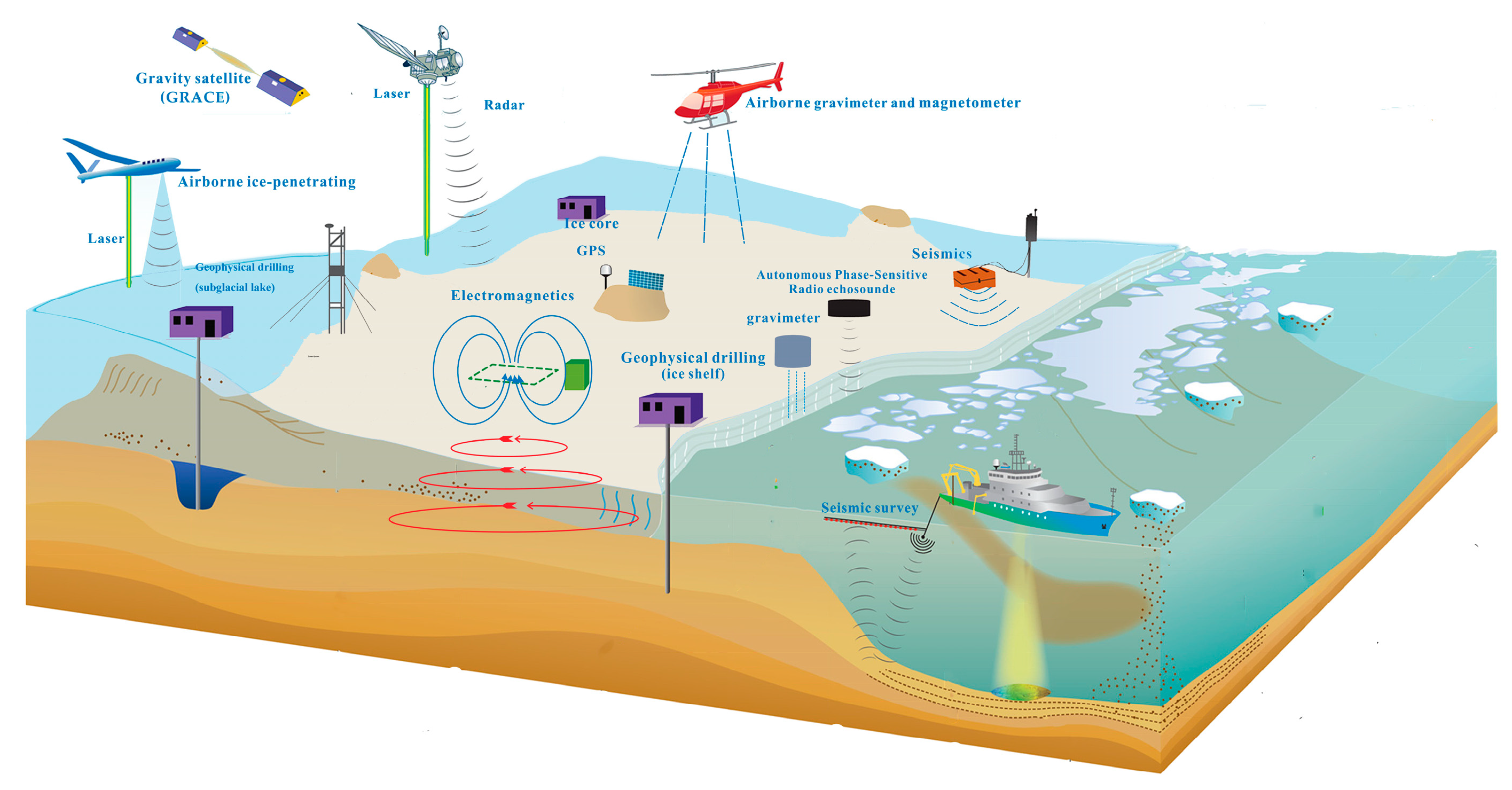 Remotesensing 15 03928 g006