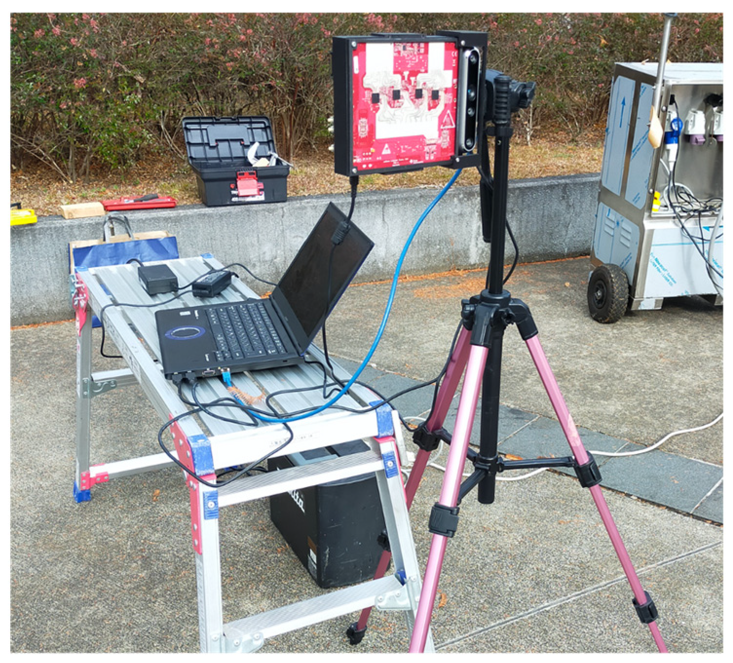 Remotesensing 15 03931 g001