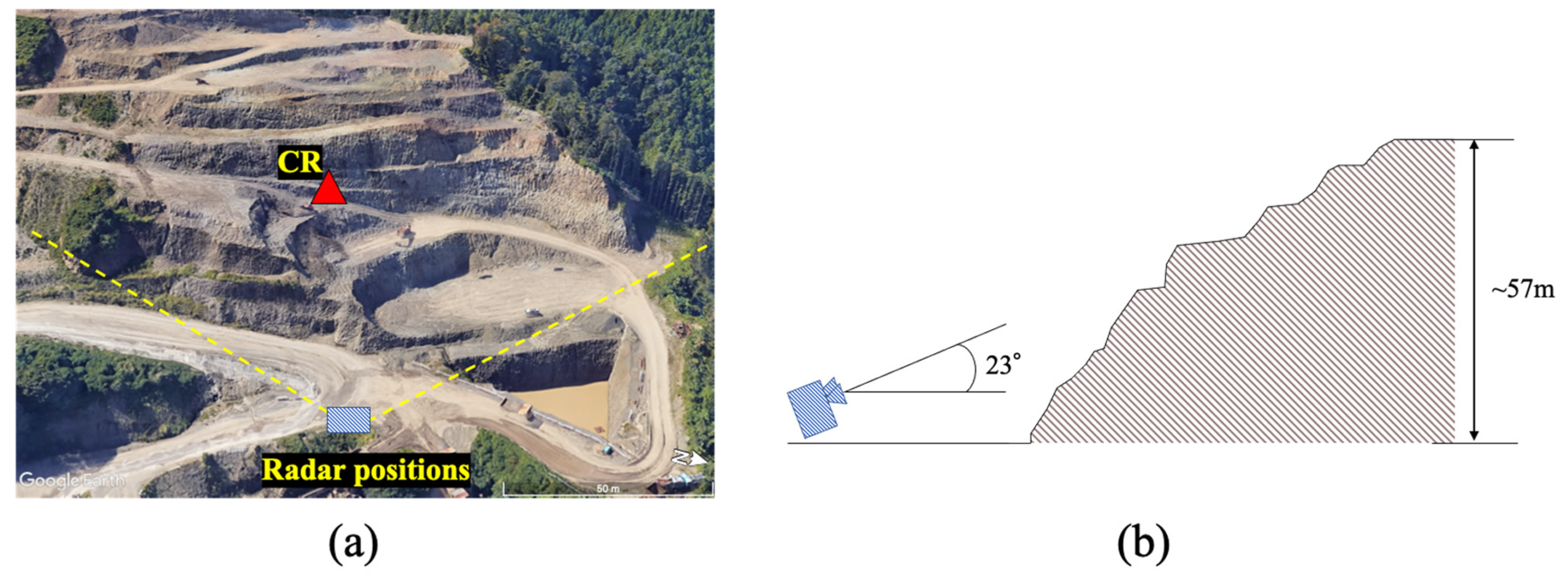 Remotesensing 15 03931 g011