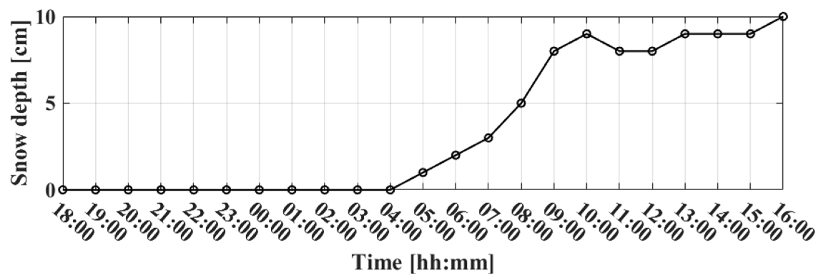 Remotesensing 15 03931 g012