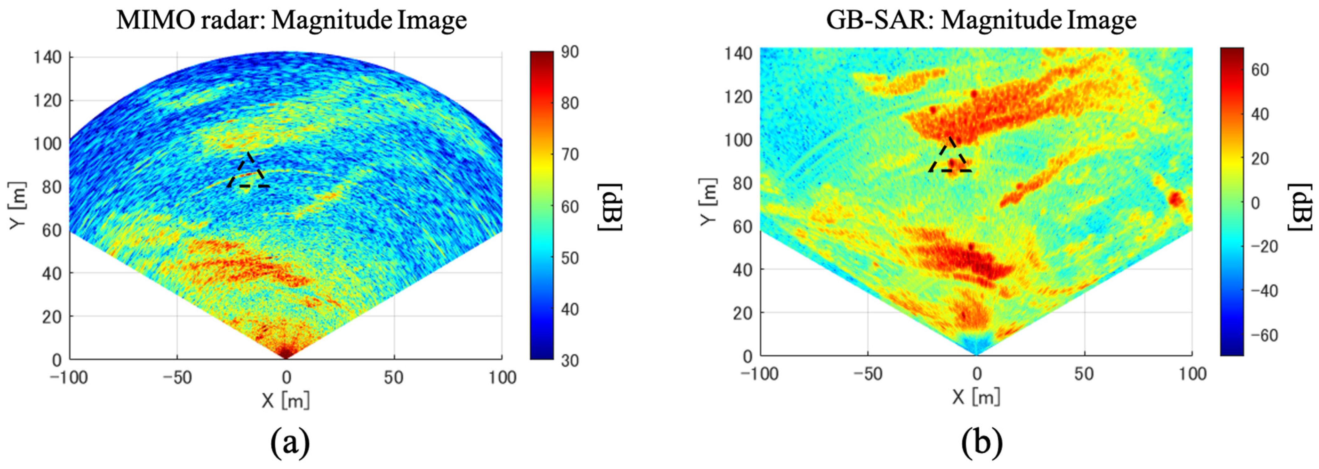 Remotesensing 15 03931 g013