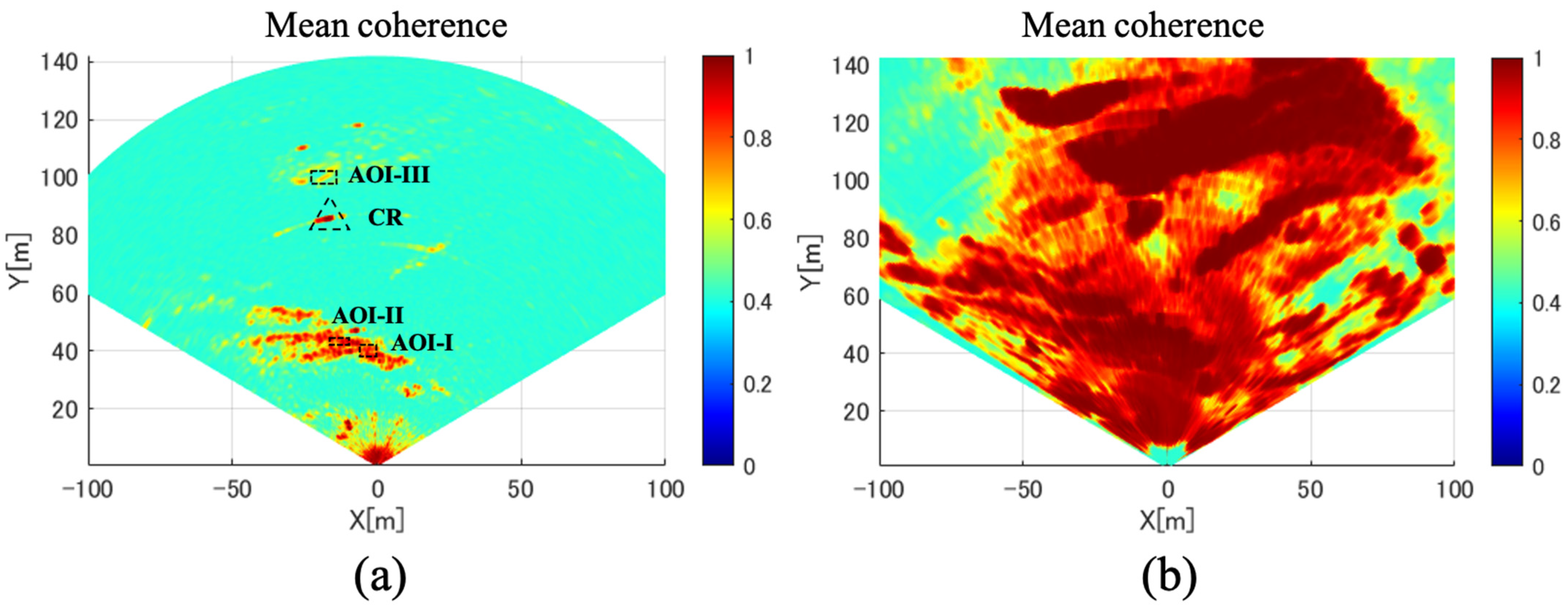 Remotesensing 15 03931 g014