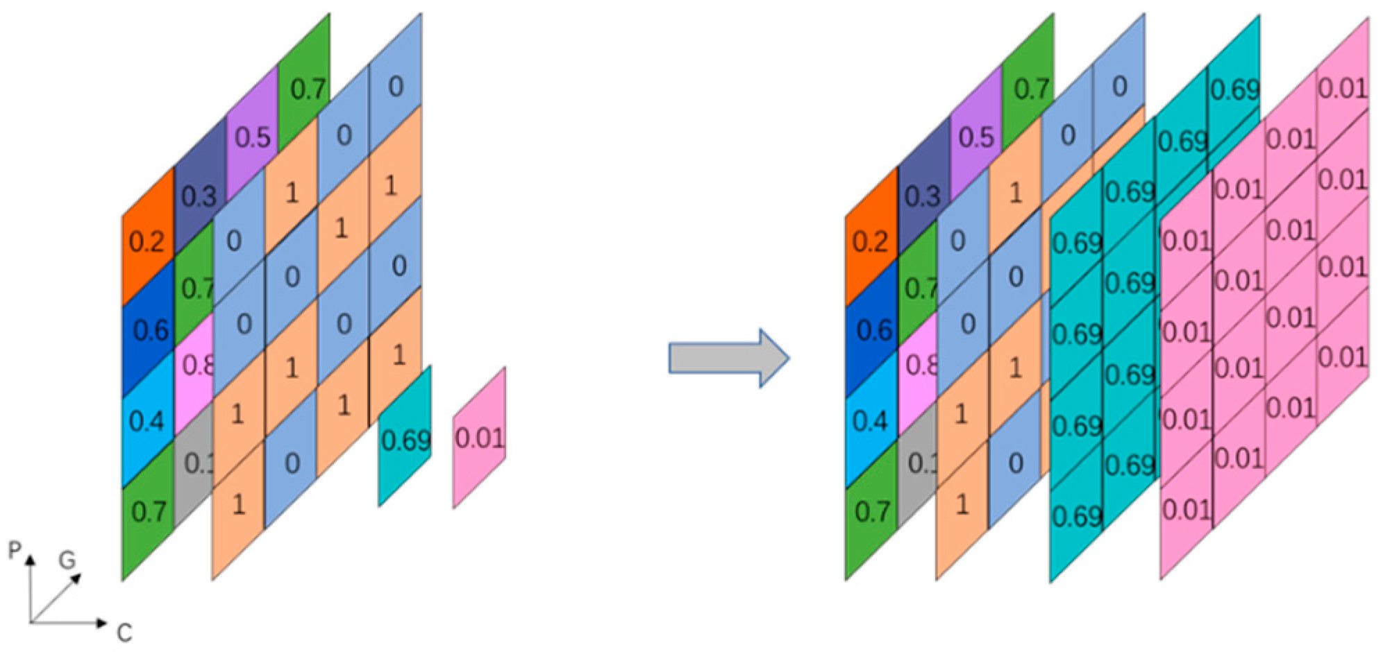 Remotesensing 15 03932 g002
