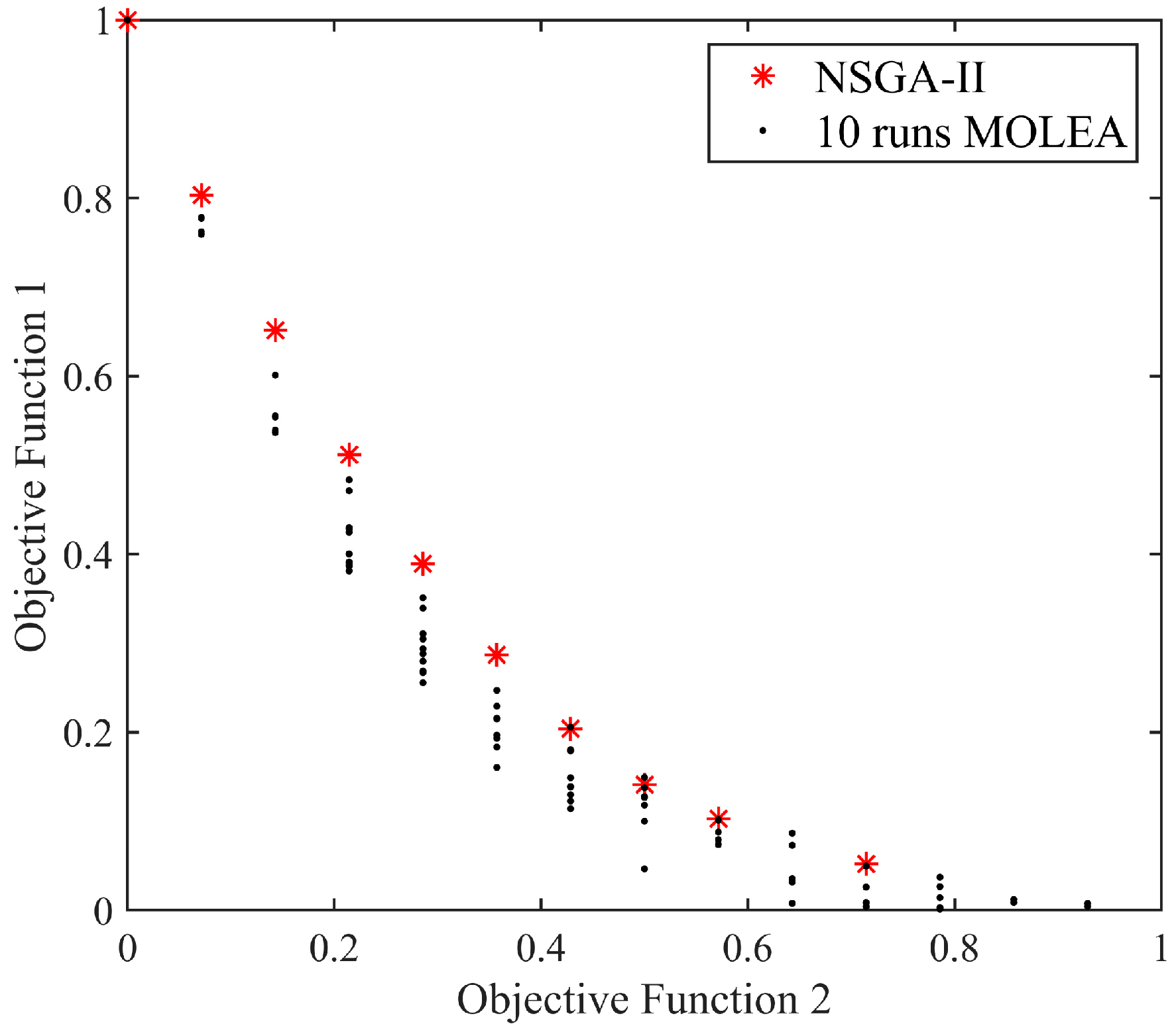 Remotesensing 15 03932 g006