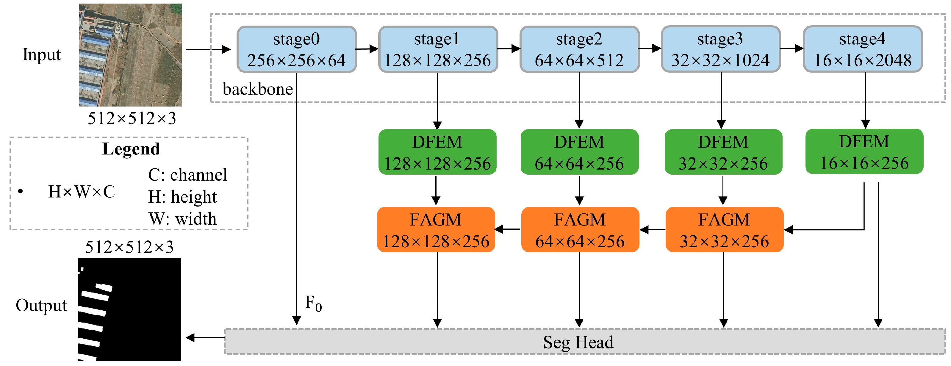 Remotesensing 15 03933 g003