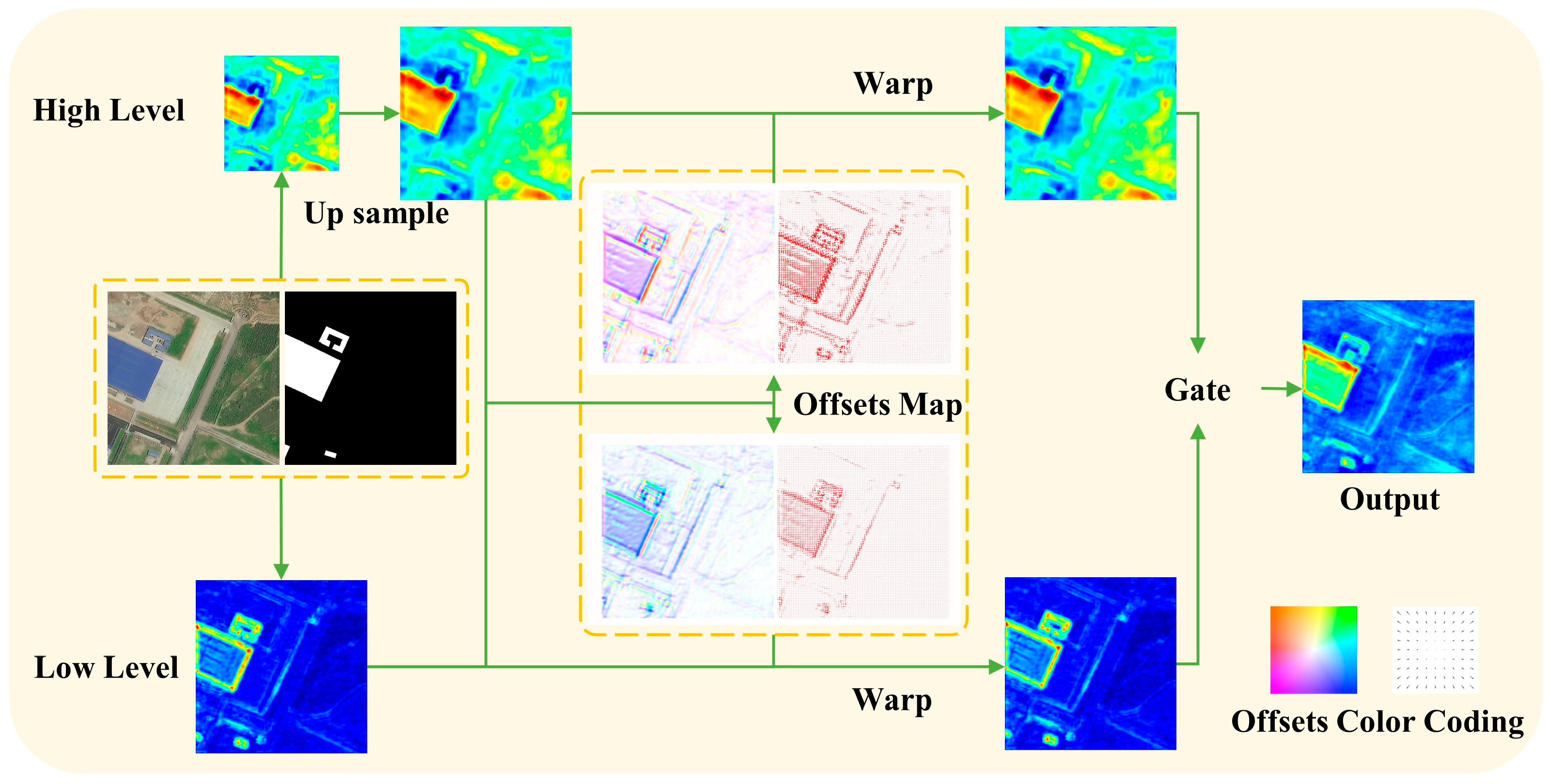 Remotesensing 15 03933 g007