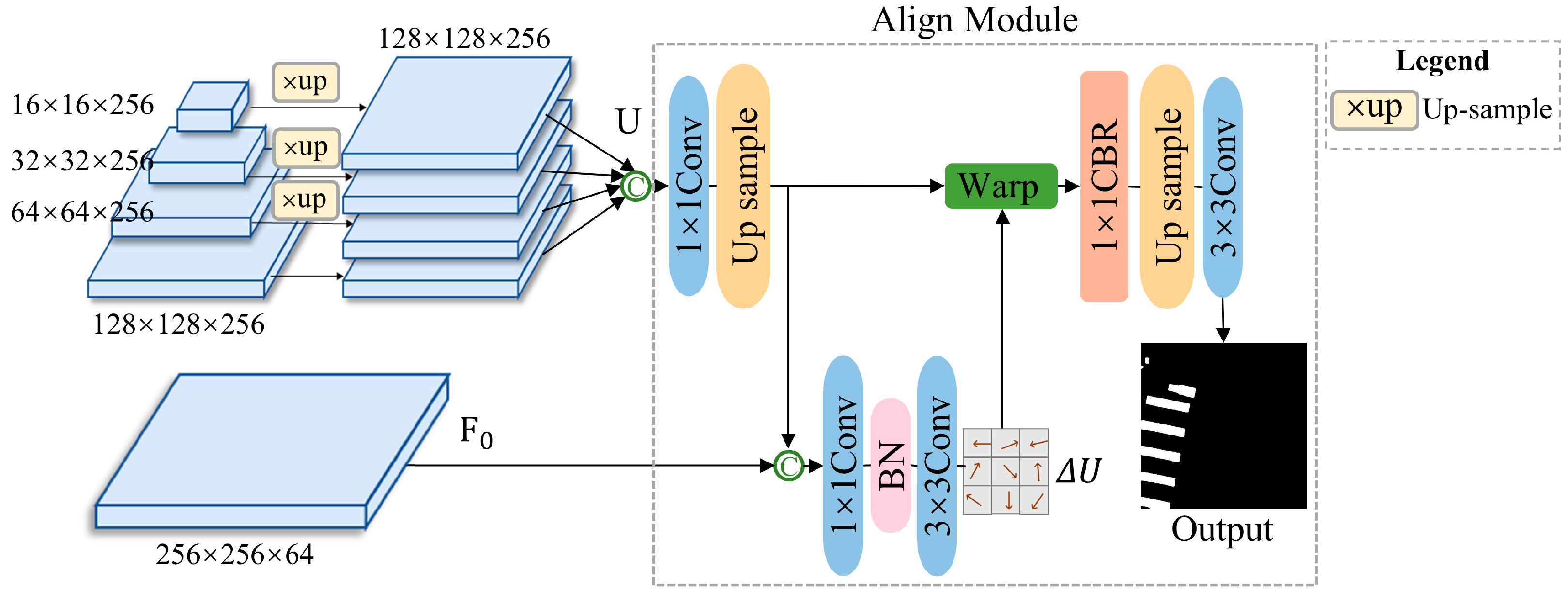 Remotesensing 15 03933 g008