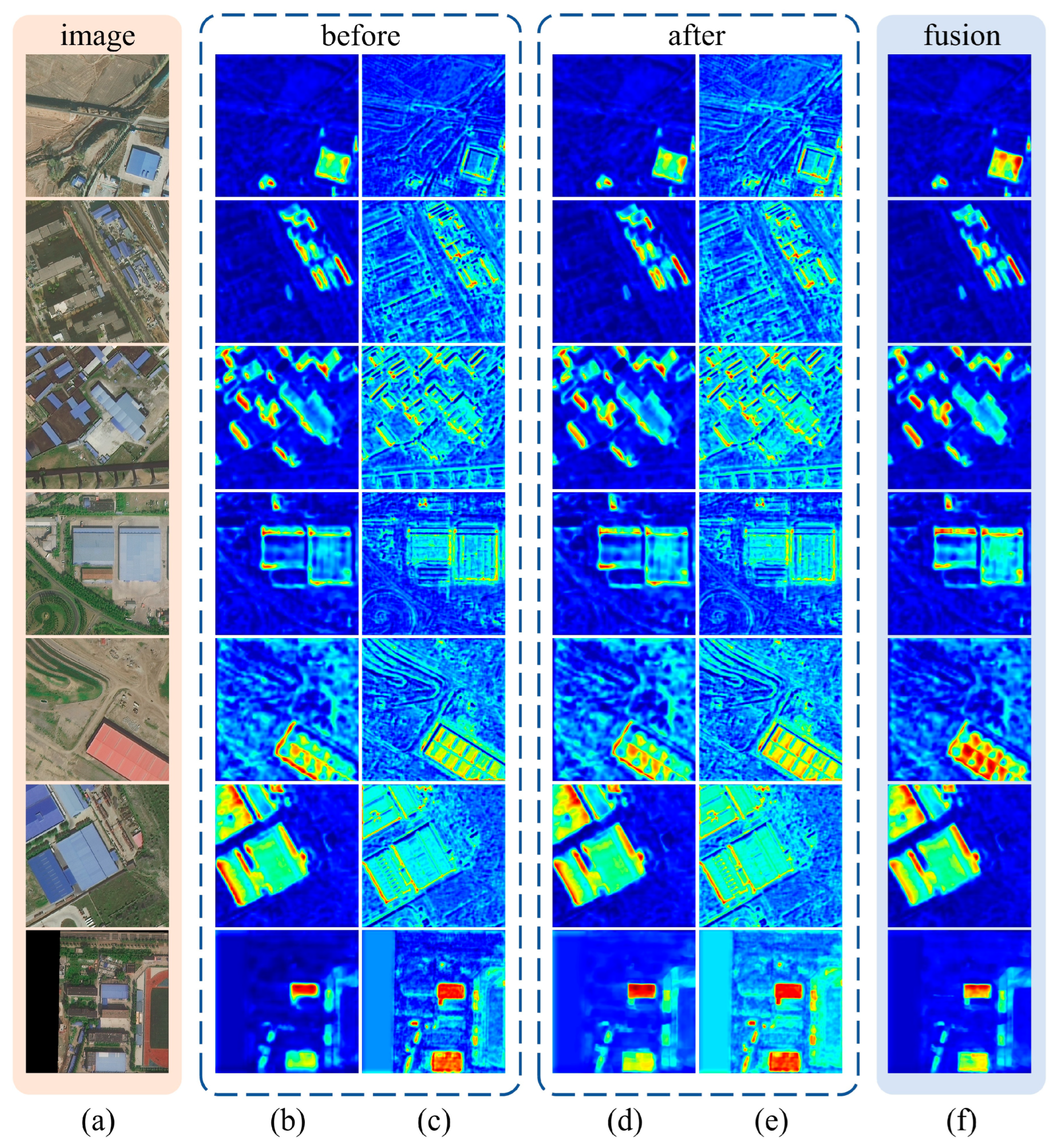 Remotesensing 15 03933 g014