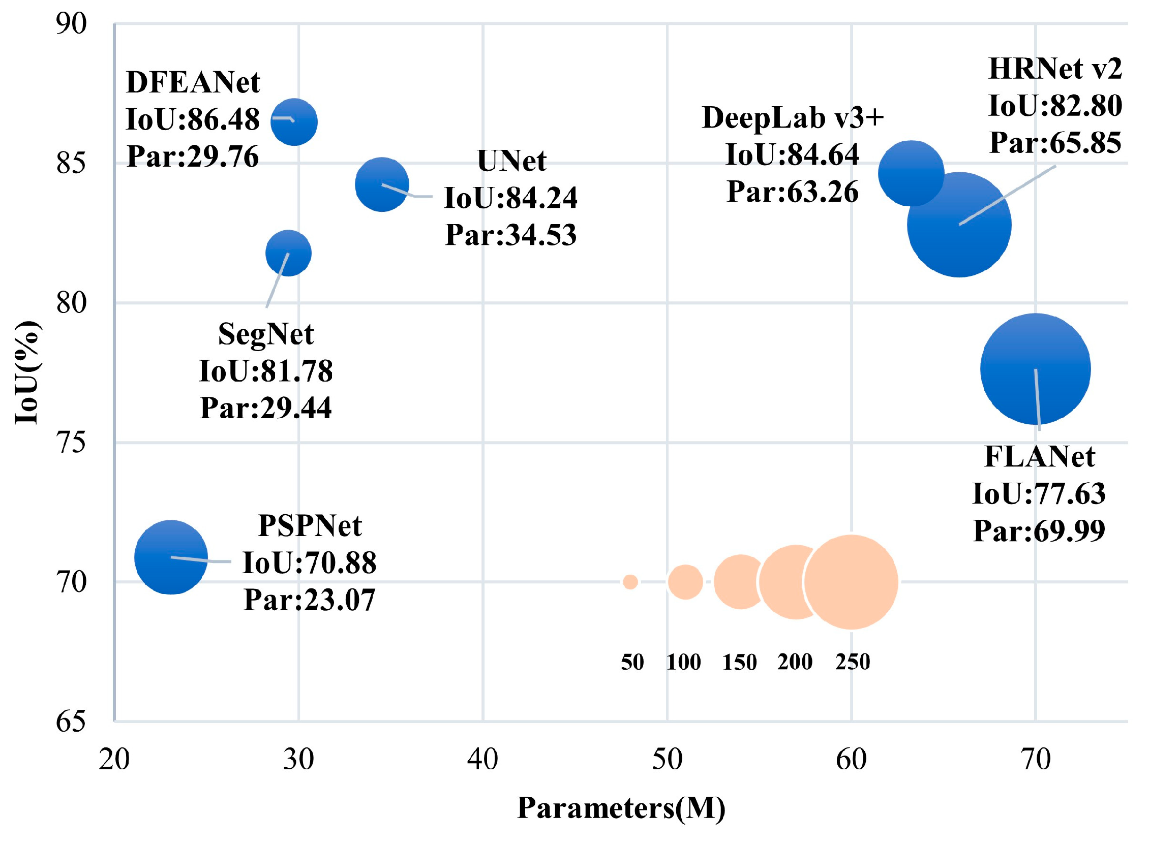 Remotesensing 15 03933 g015