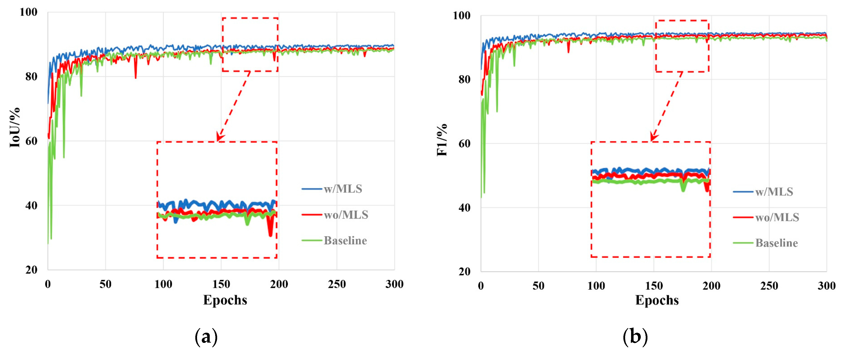 Remotesensing 15 03934 g010 Remotesensing 15 03934 g010