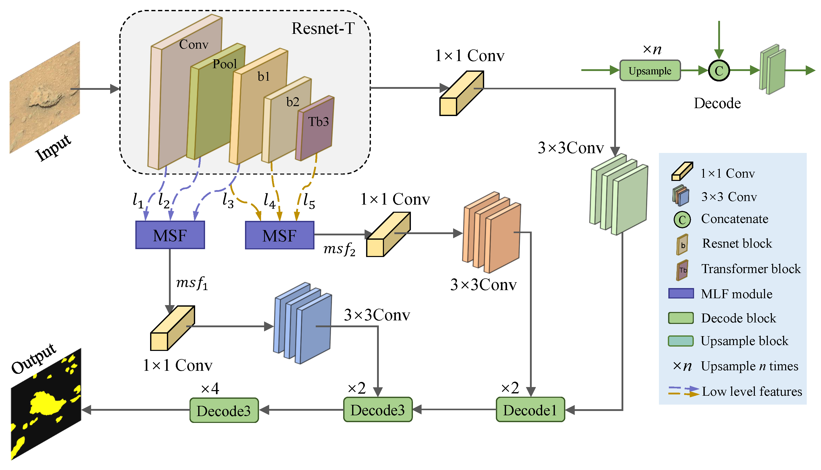 Remotesensing 15 03935 g001