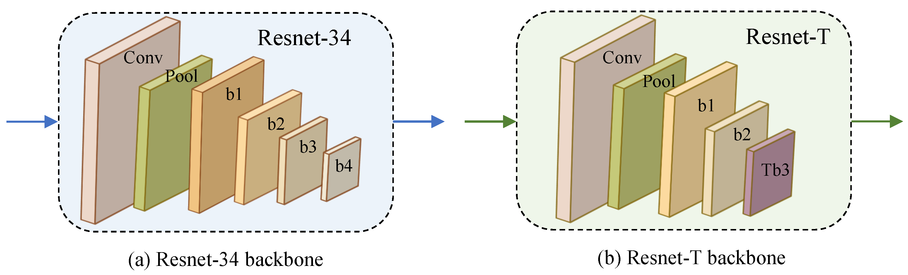 Remotesensing 15 03935 g002