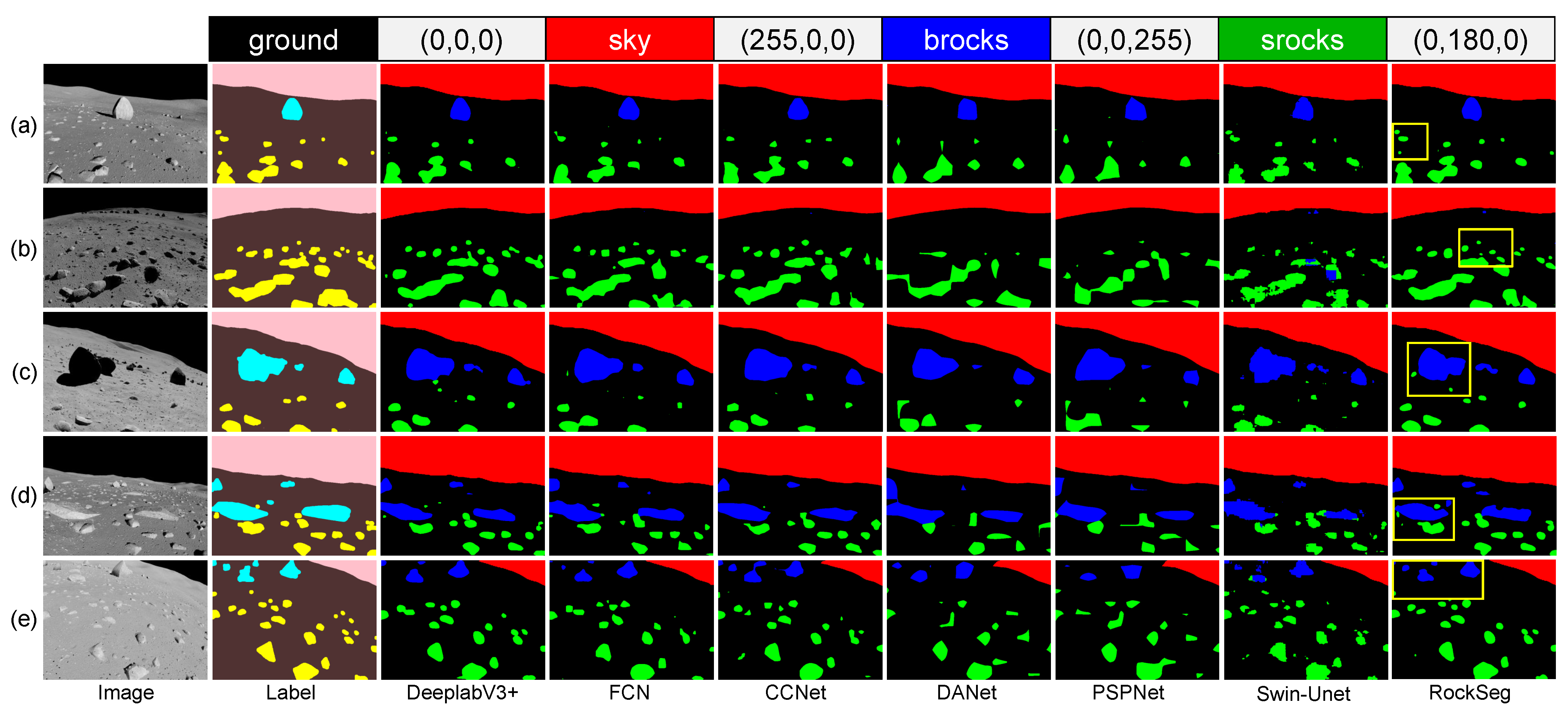 Remotesensing 15 03935 g006