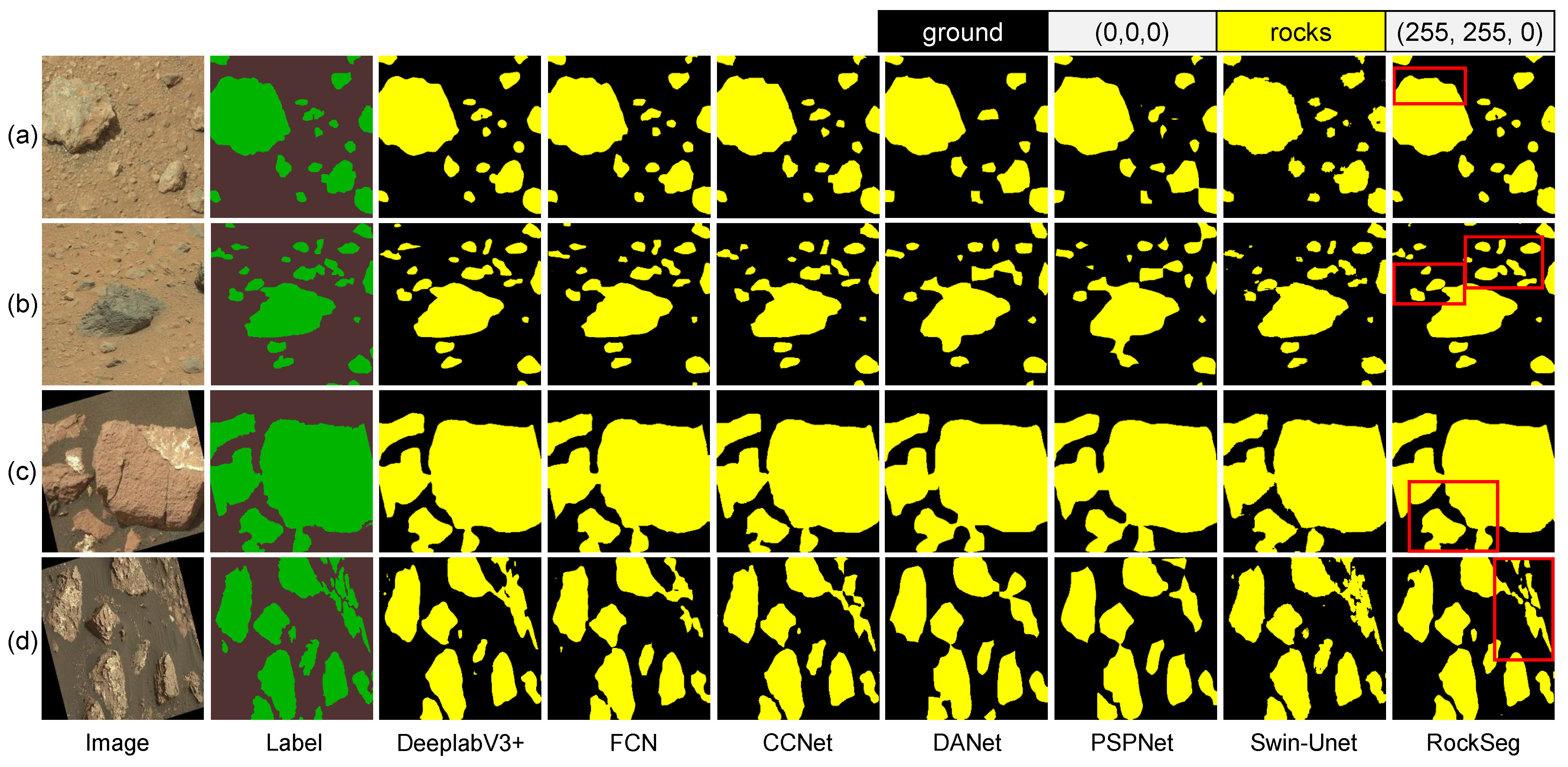 Remotesensing 15 03935 g007