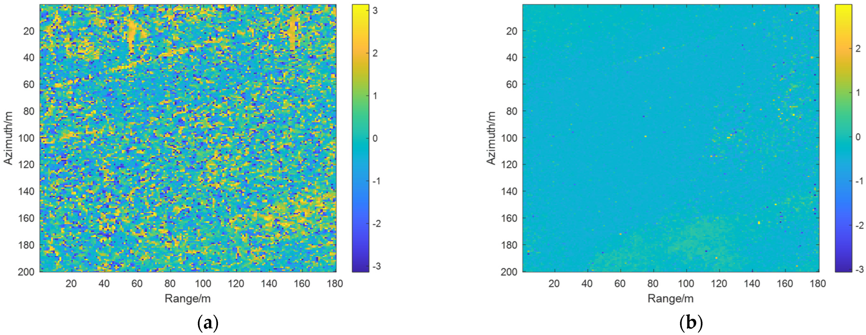 Remotesensing 15 03938 g014 Remotesensing 15 03938 g014