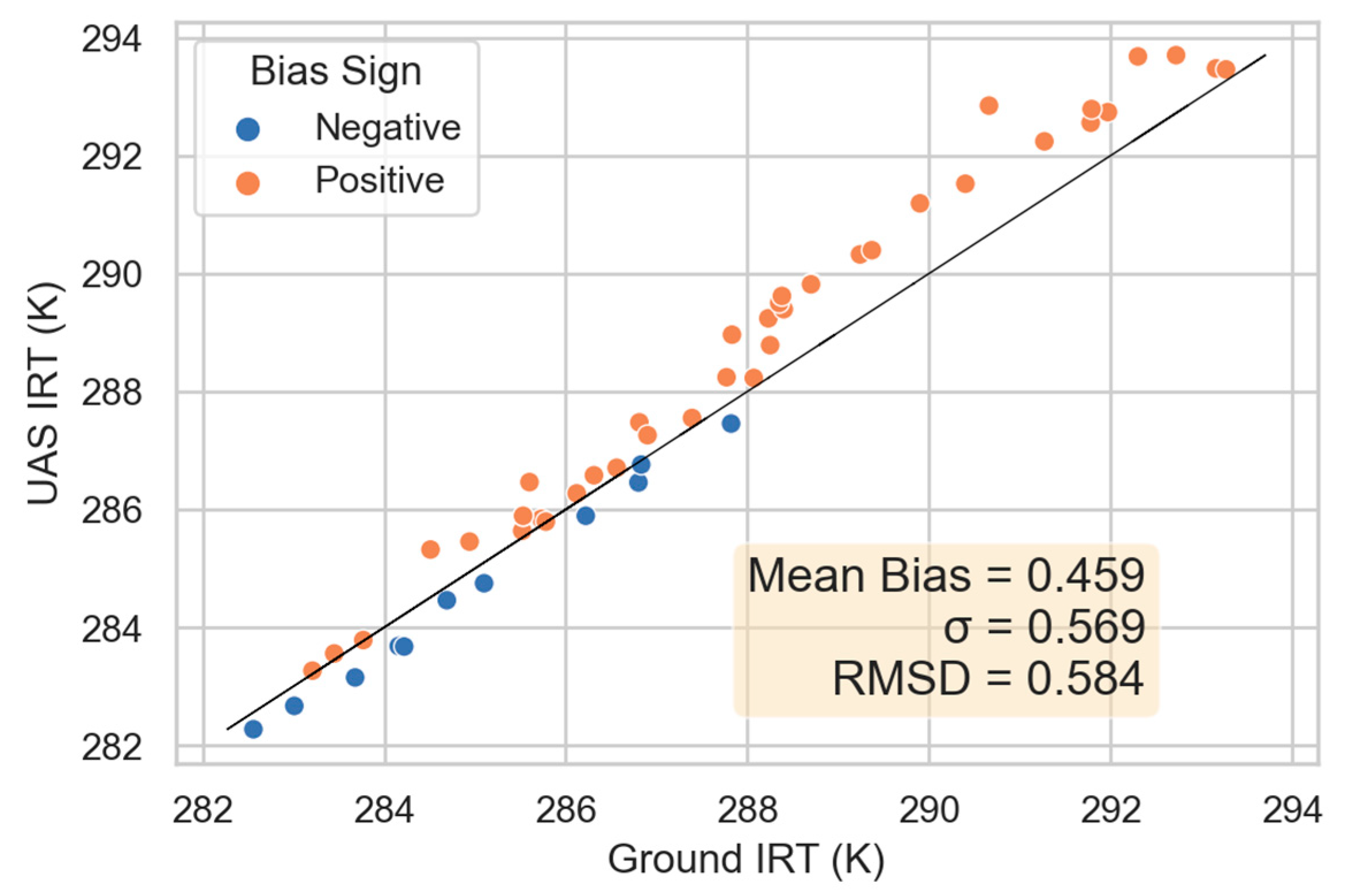 Remotesensing 15 03940 g005 Remotesensing 15 03940 g005